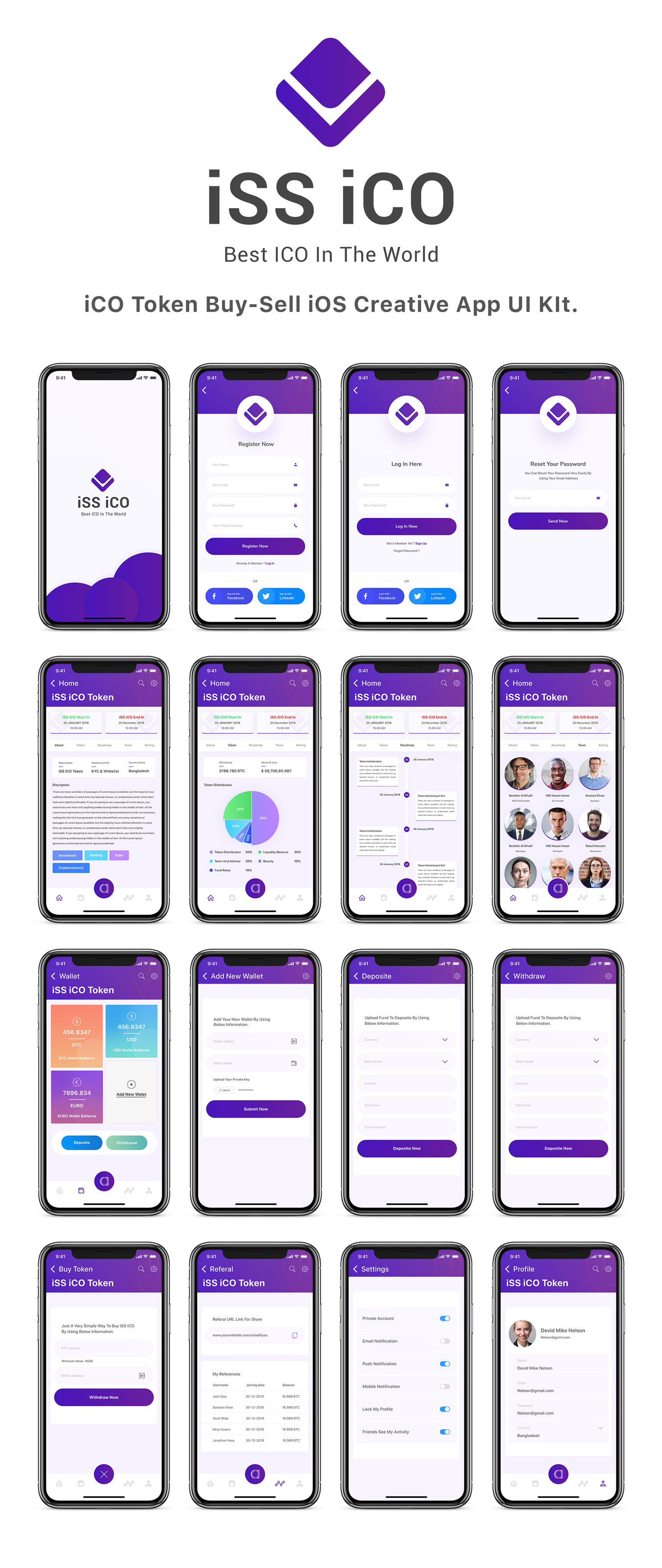 加密货币APP应用程序UI界面设计模板套件 iSS iCO UI Kit_img_2