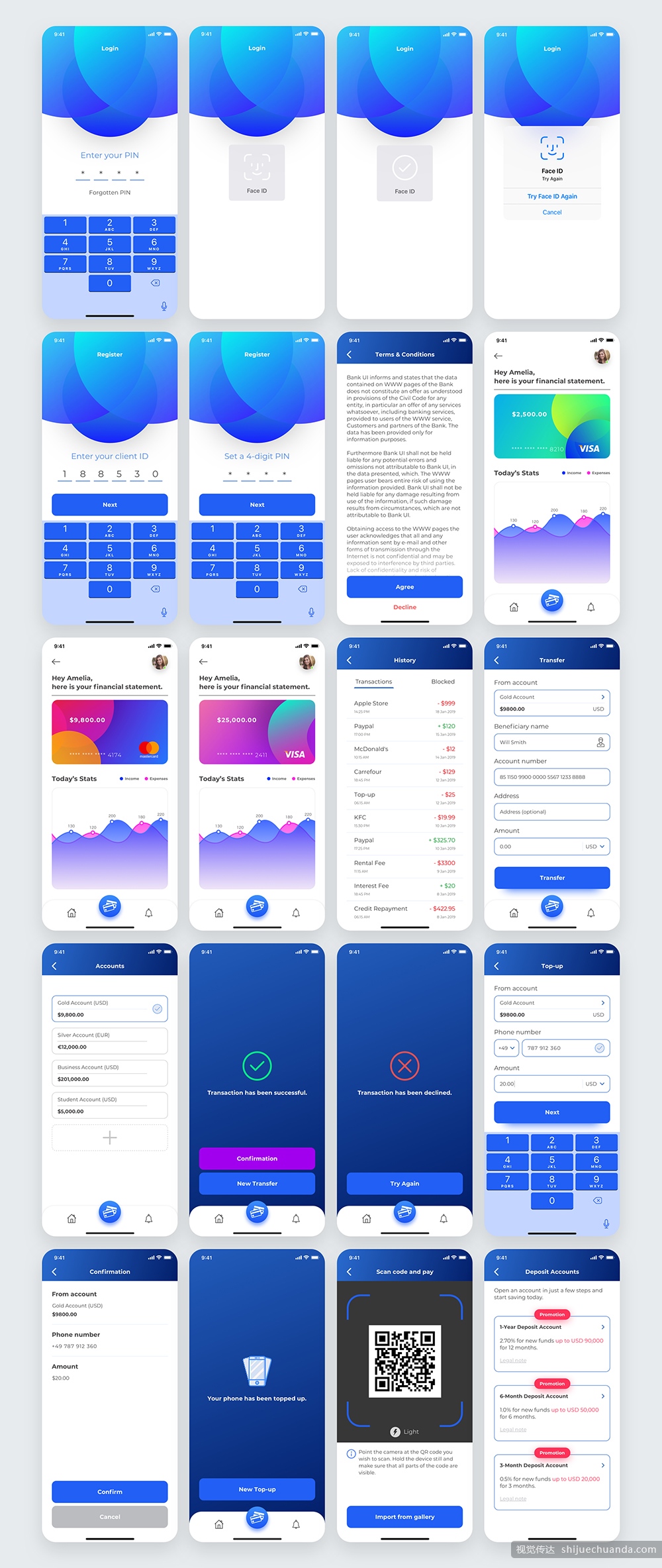 现代全面支付钱包应用UI界面设计工具包 Payment App UI Kit_img_2