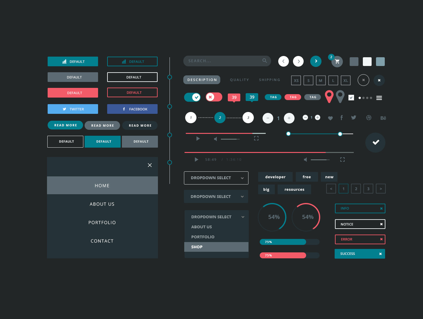 多功能商城博客WEB网站UI界面设计套件 Classe UI Kit_img_2