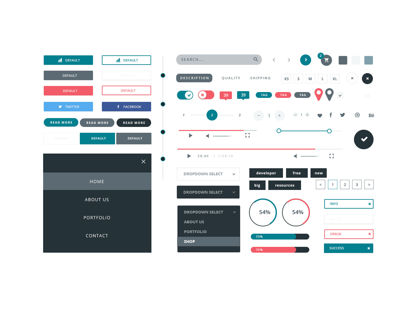 多功能商城博客WEB网站UI界面设计套件 Classe UI Kit_img_2