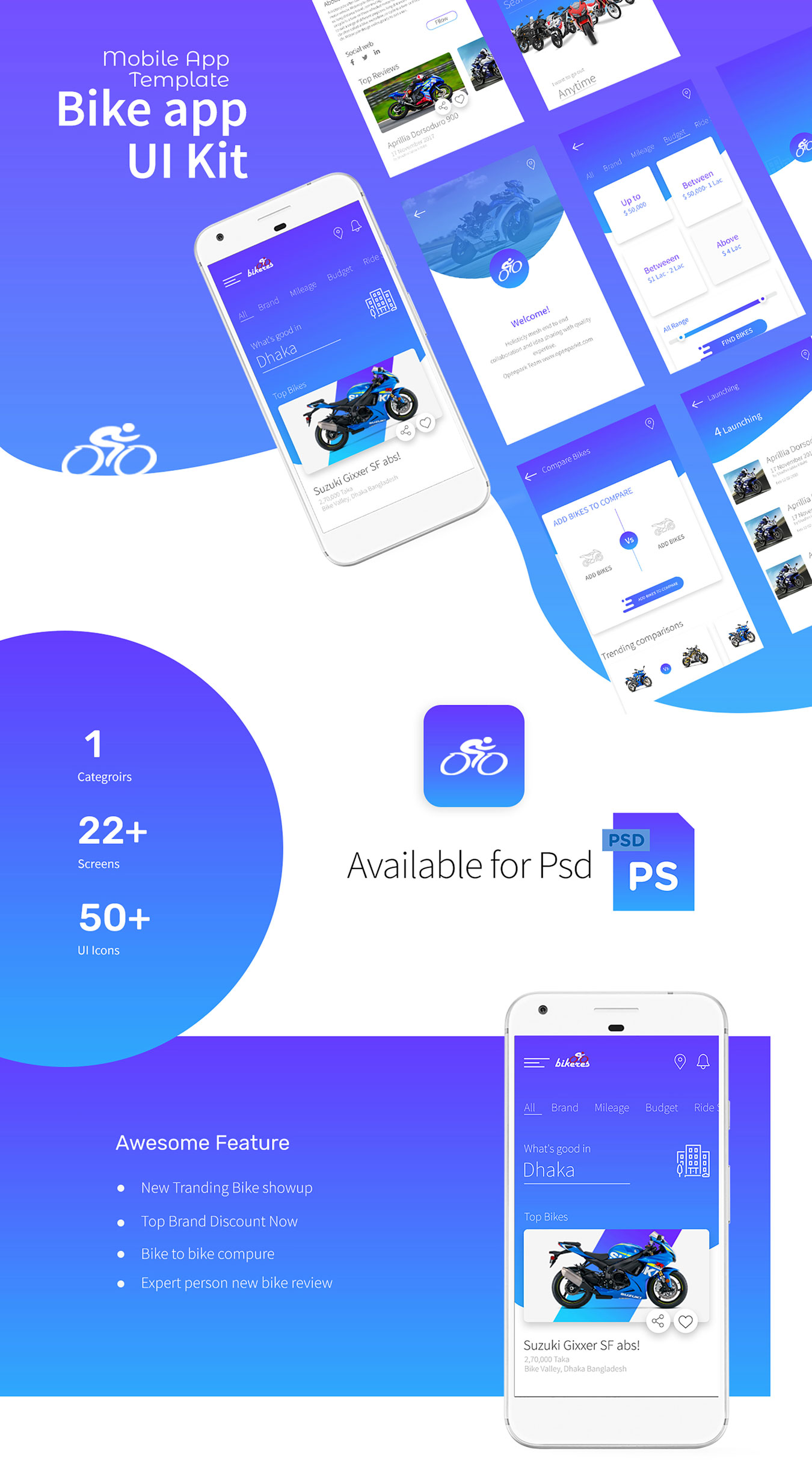 骑行Android App应用程序UI界面设计套件 Bikers App UI Kit_img_2