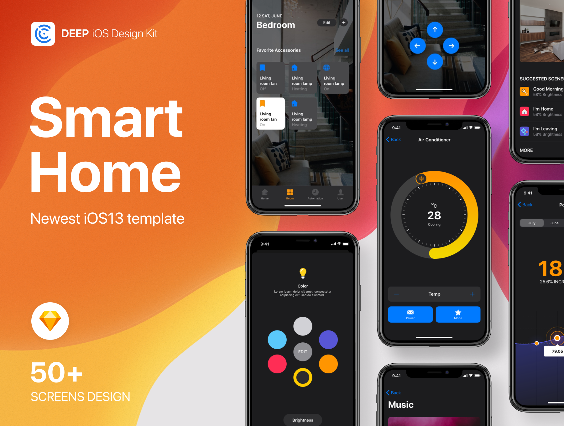 深灰色智能家居APP应用程序UI/UX设计套件 Deep - Smart Home iOS 13 Design Kit_img_2