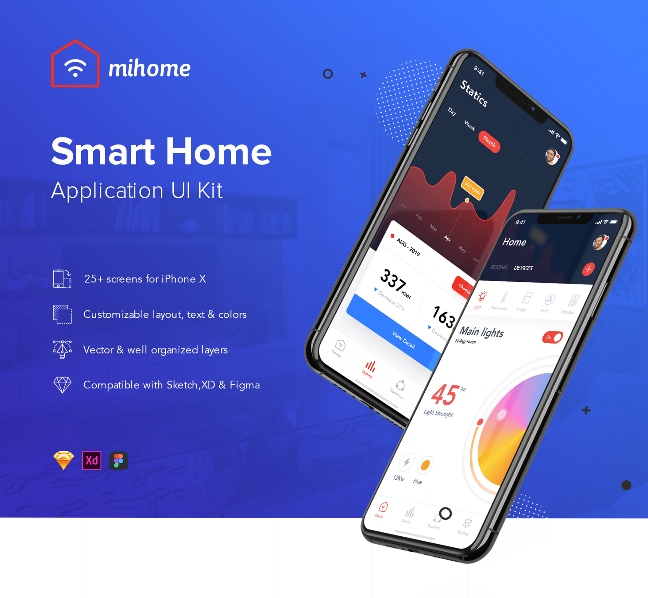 小米智能家居APP UI界面设计套件 Mi Home - Smart Home UI Kit_img_2