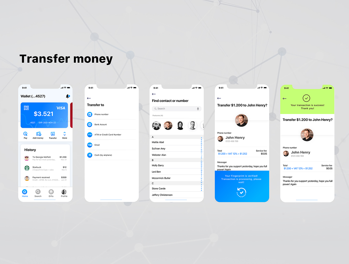 金融银行应用程序APP UI用户界面设计套件 Mobi Wallet - Fintech 2019_img_2