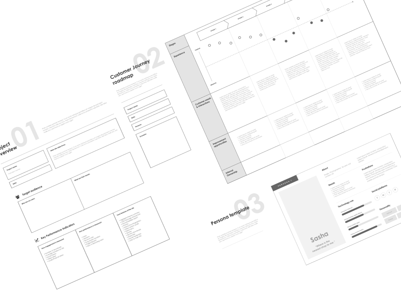 网站设计流程图Web UX线框图Sketch模板 UX Starter Kit_img_2