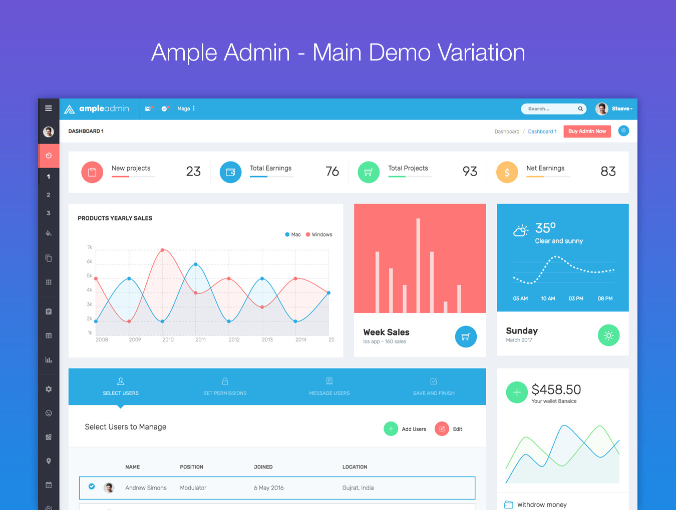 开源信息统计管理仪表盘WEB APP用户界面设计模板套件 Ample Admin Template_img_2