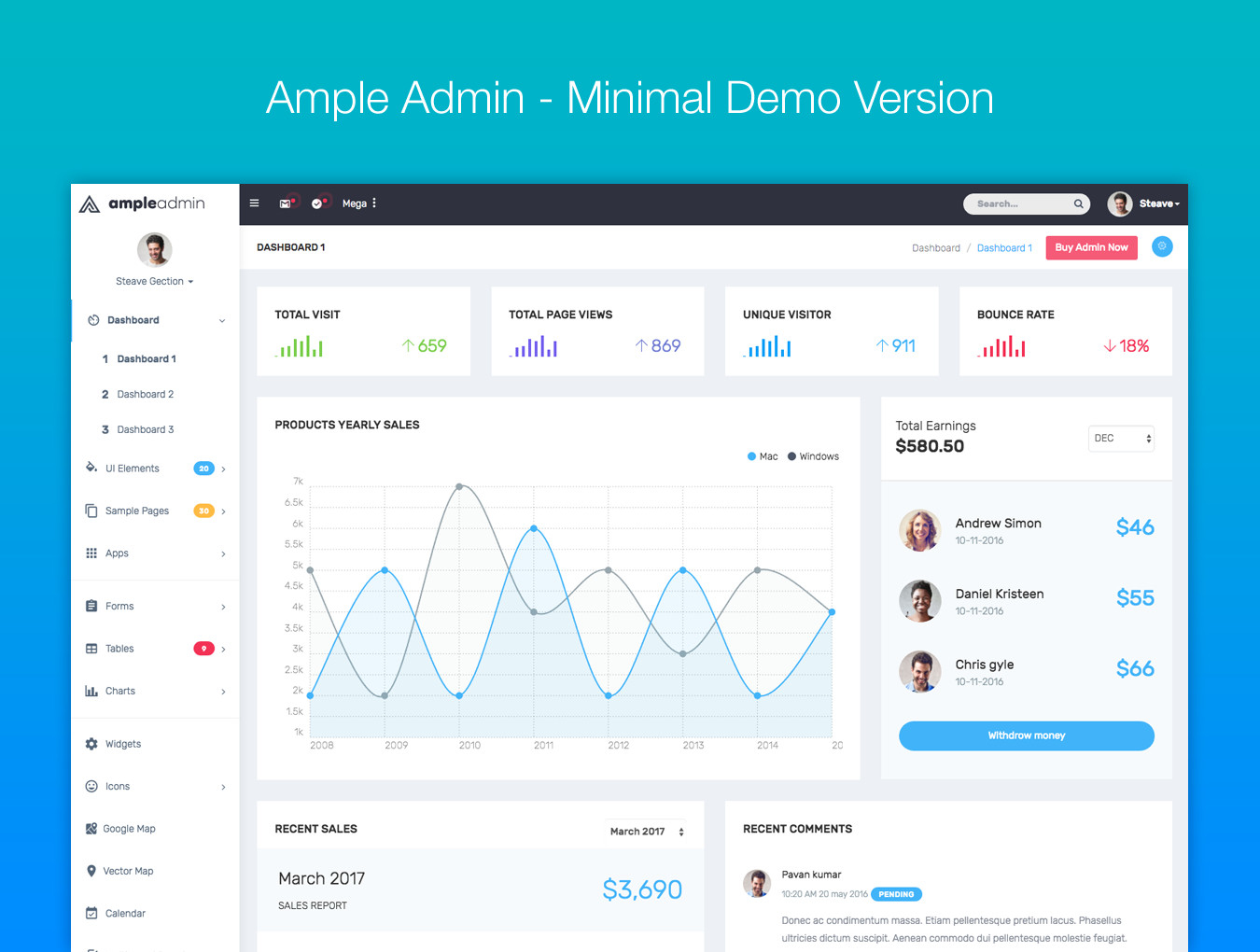 开源信息统计管理仪表盘WEB APP用户界面设计模板套件 Ample Admin Template_img_2