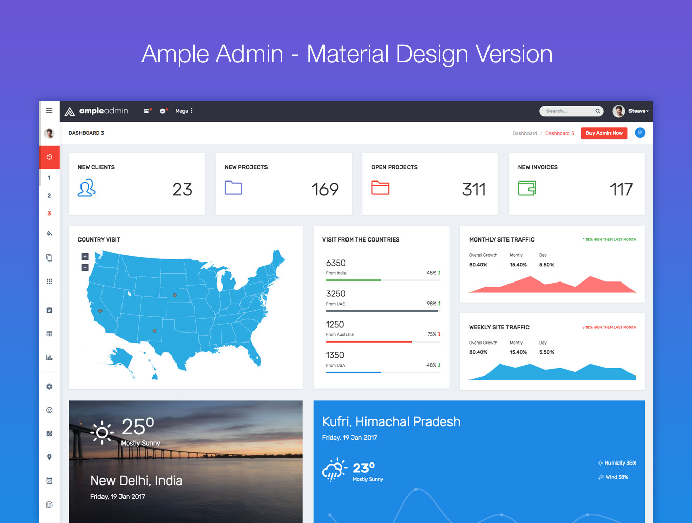 开源信息统计管理仪表盘WEB APP用户界面设计模板套件 Ample Admin Template_img_2