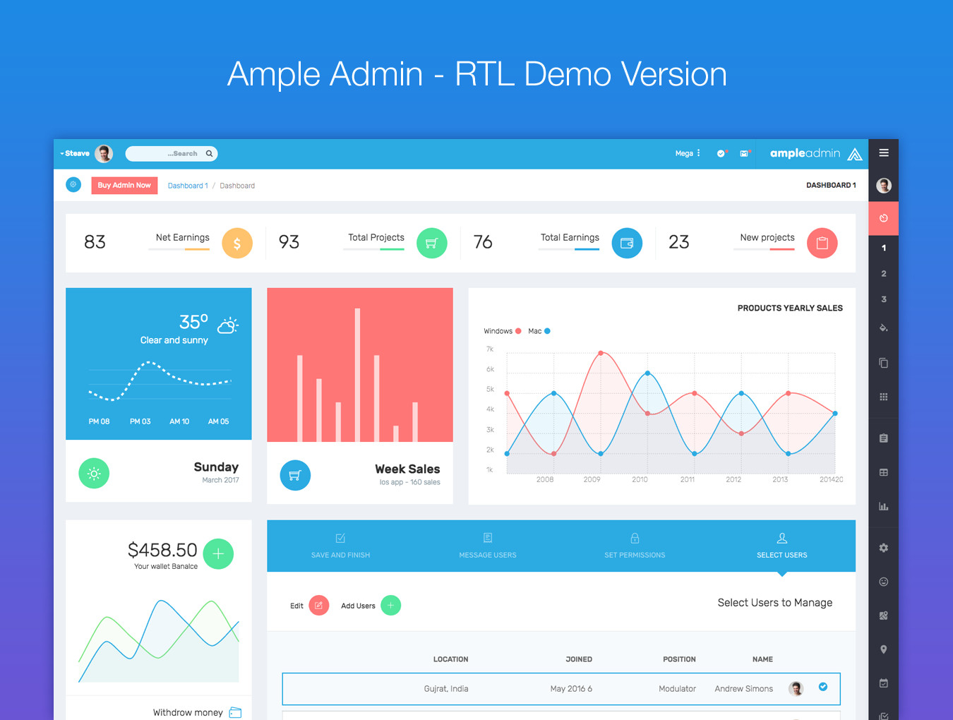 开源信息统计管理仪表盘WEB APP用户界面设计模板套件 Ample Admin Template_img_2