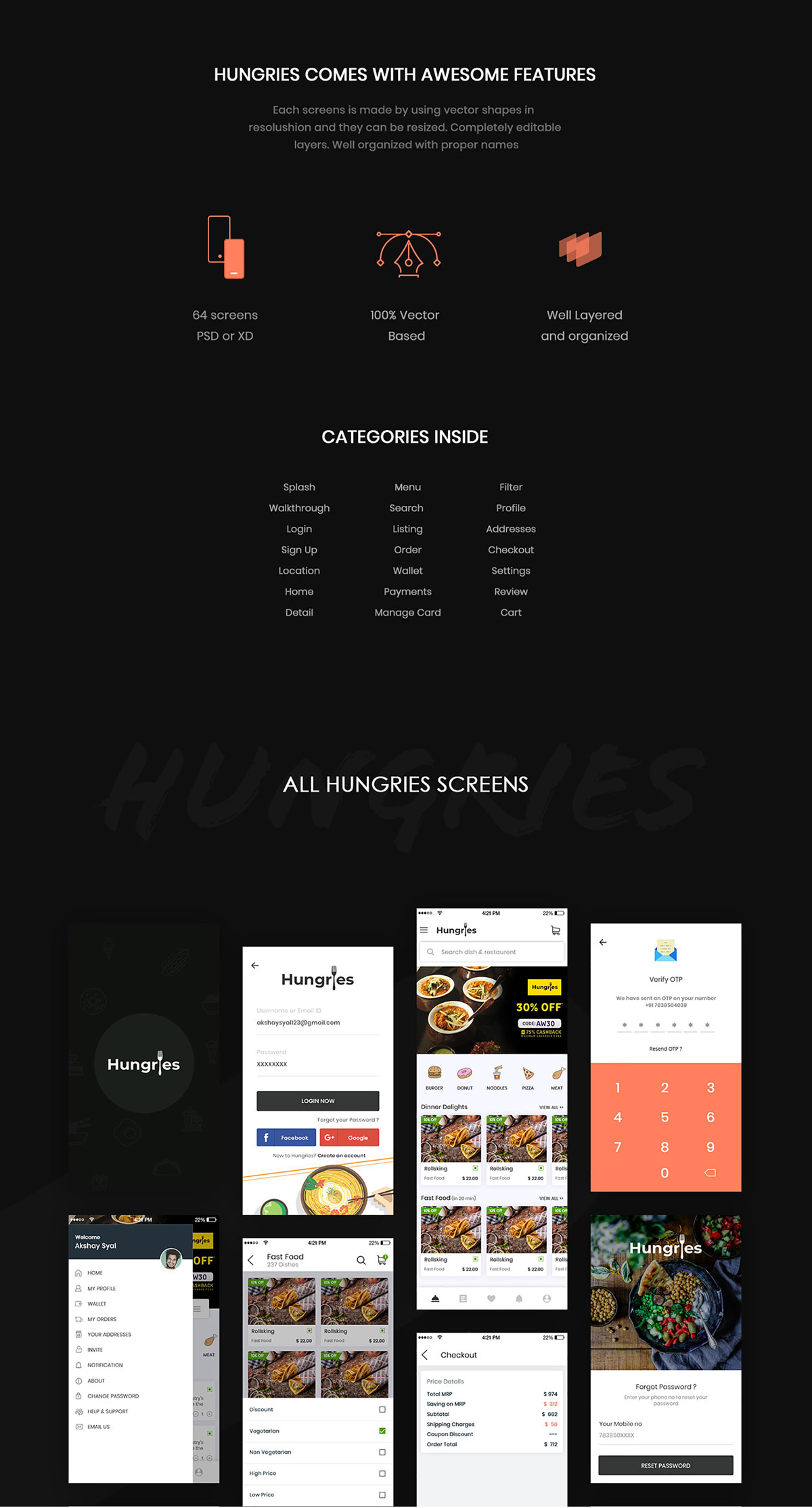 高质量的餐厅在线订餐外卖APP UI工具包 Hungries UI Kit_img_1