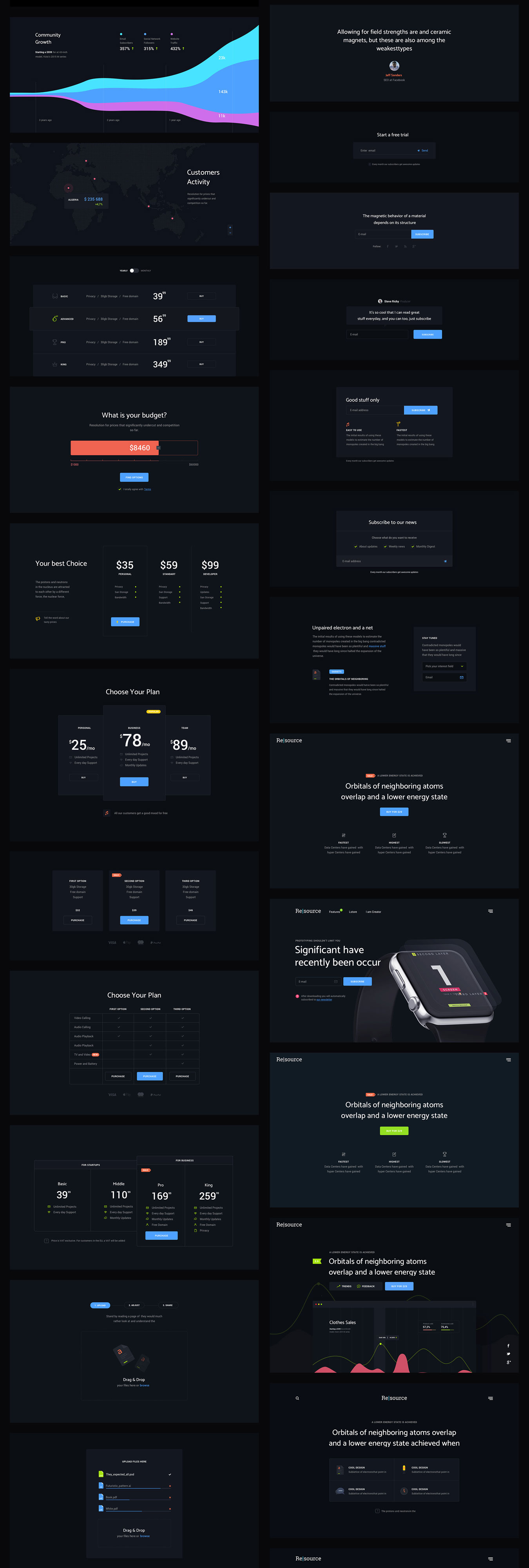 高度完善的WEB UI UX线框图 High Quality UI UX Tool_img_2