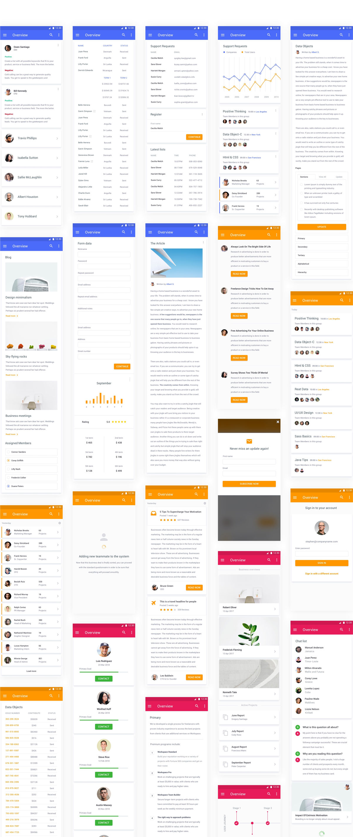 40个移动程序设计管理平台仪表板UI屏幕 Mobile Material Dashboards UI Kit_img_2