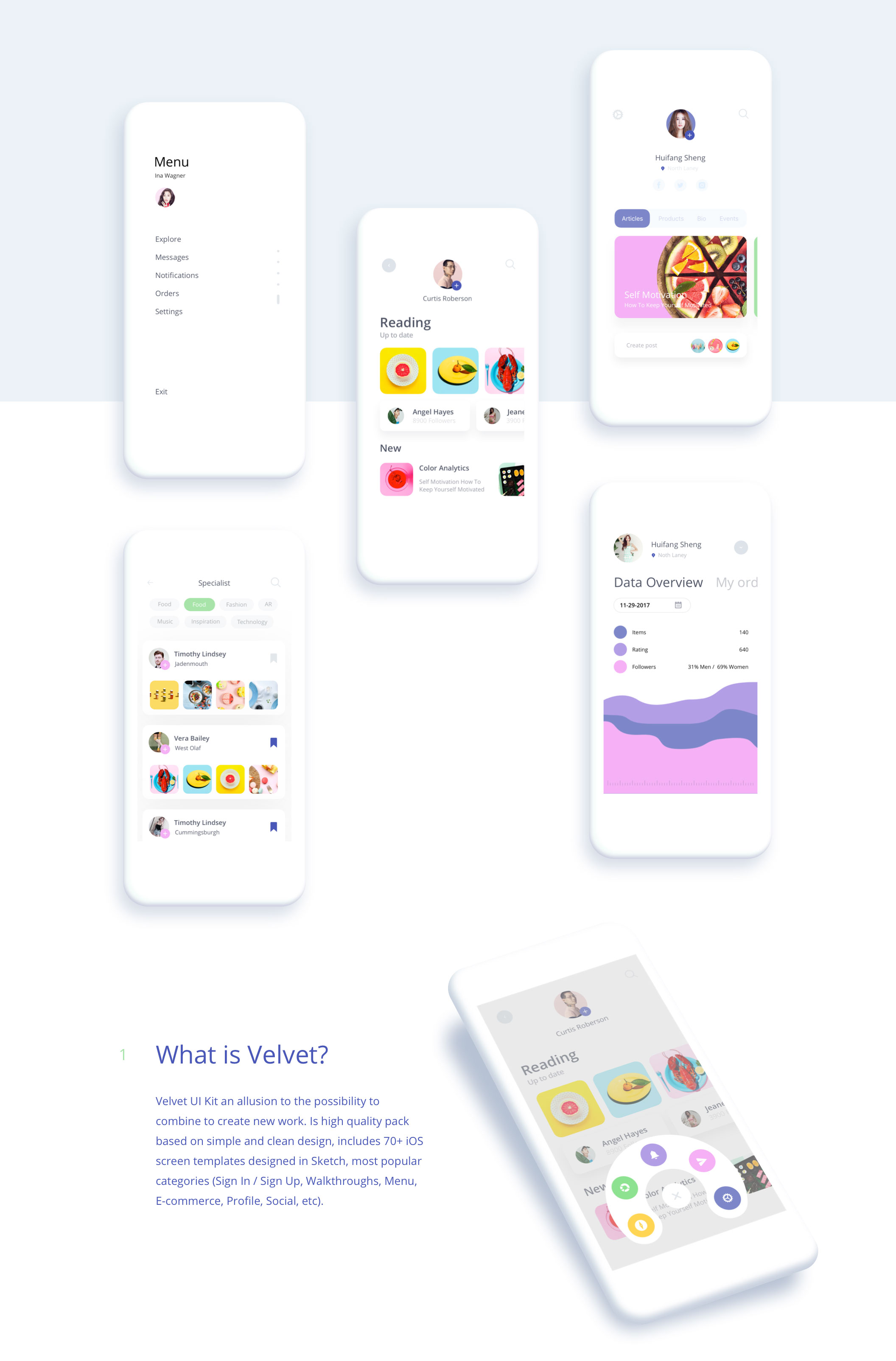 多功能高质量的社交商城iOS APP UI套件 UI Velvet UI Kit_img_2