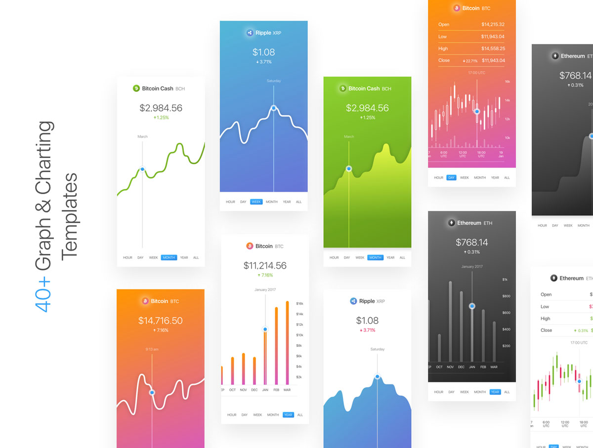 货币股票财务管理iOS UI APP套件 CryptoKit_img_2