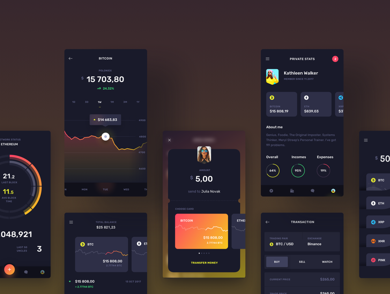 炫酷的暗黑色财务统计股票管理iOS APP UI工具包 Midnite UI Kit_img_2