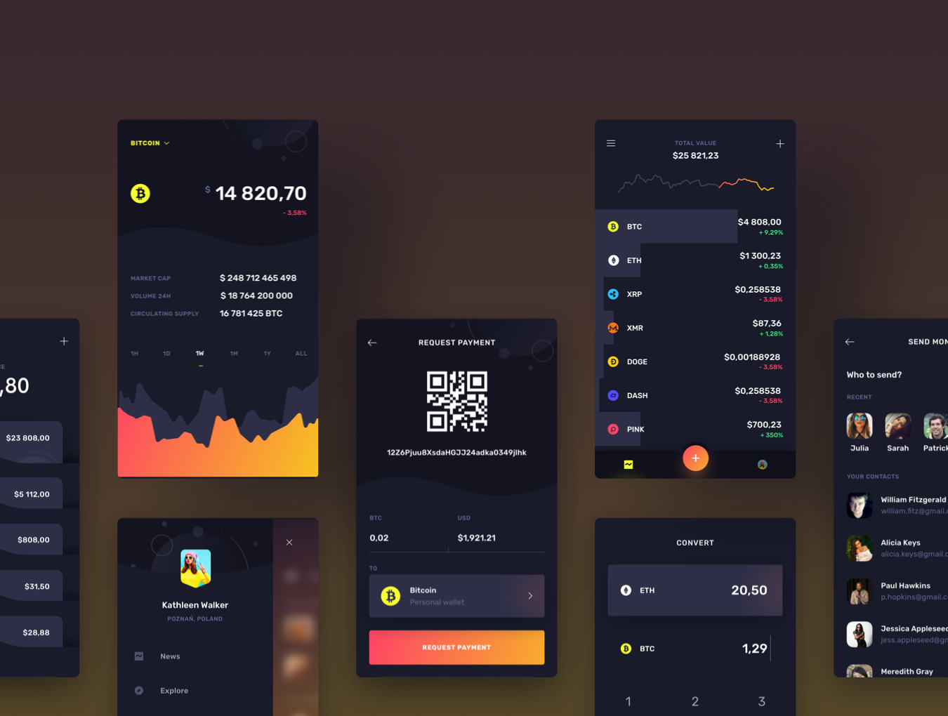 炫酷的暗黑色财务统计股票管理iOS APP UI工具包 Midnite UI Kit_img_2