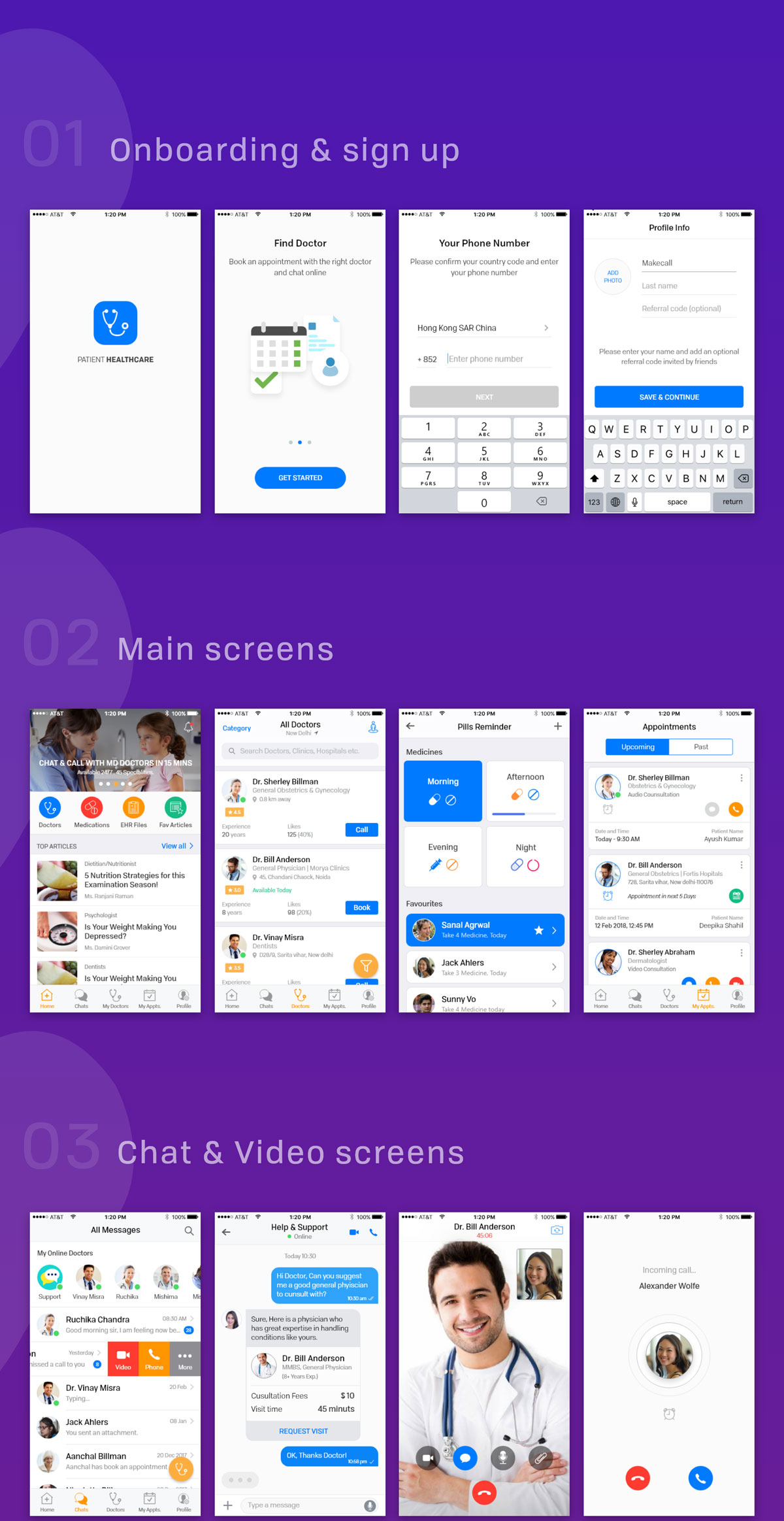 精选免费极简医疗保健患者iOS APP UI套件 Healthcare Patient UI KIT_img_2