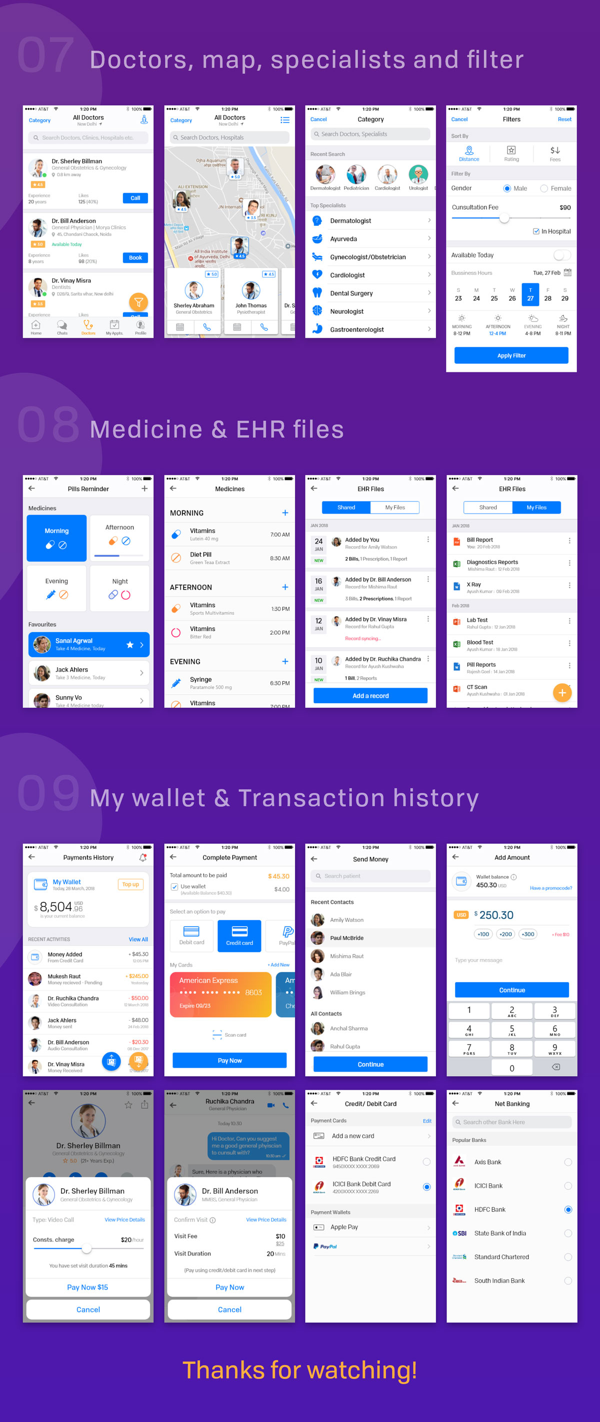 精选免费极简医疗保健患者iOS APP UI套件 Healthcare Patient UI KIT_img_2