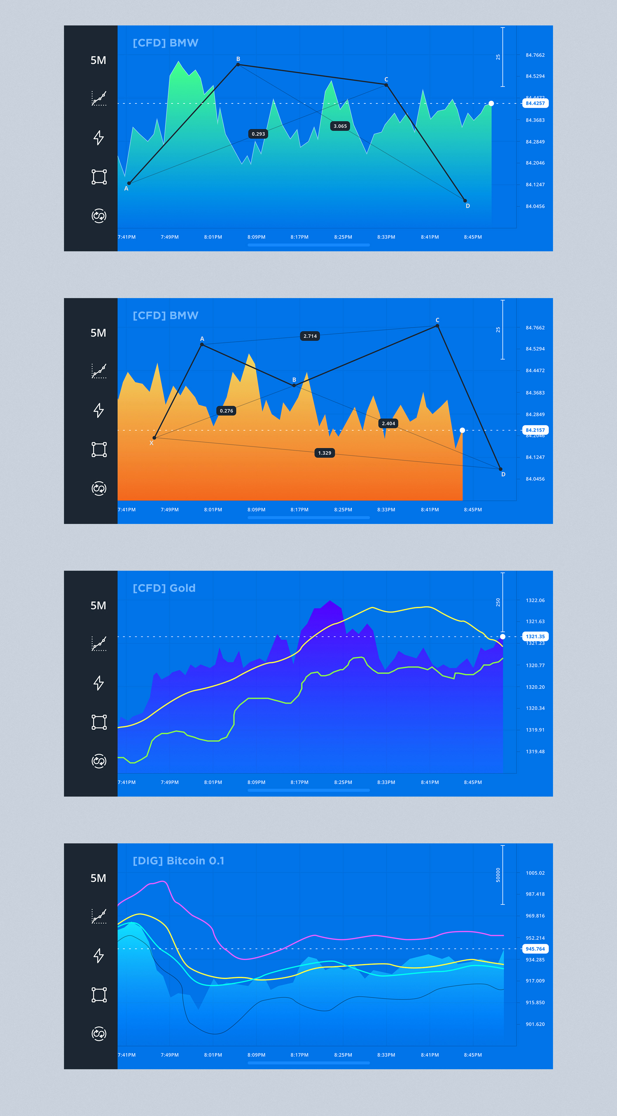 股票货币在线交易iOS APP UI工具包 Stock Market App UI Kit_img_2