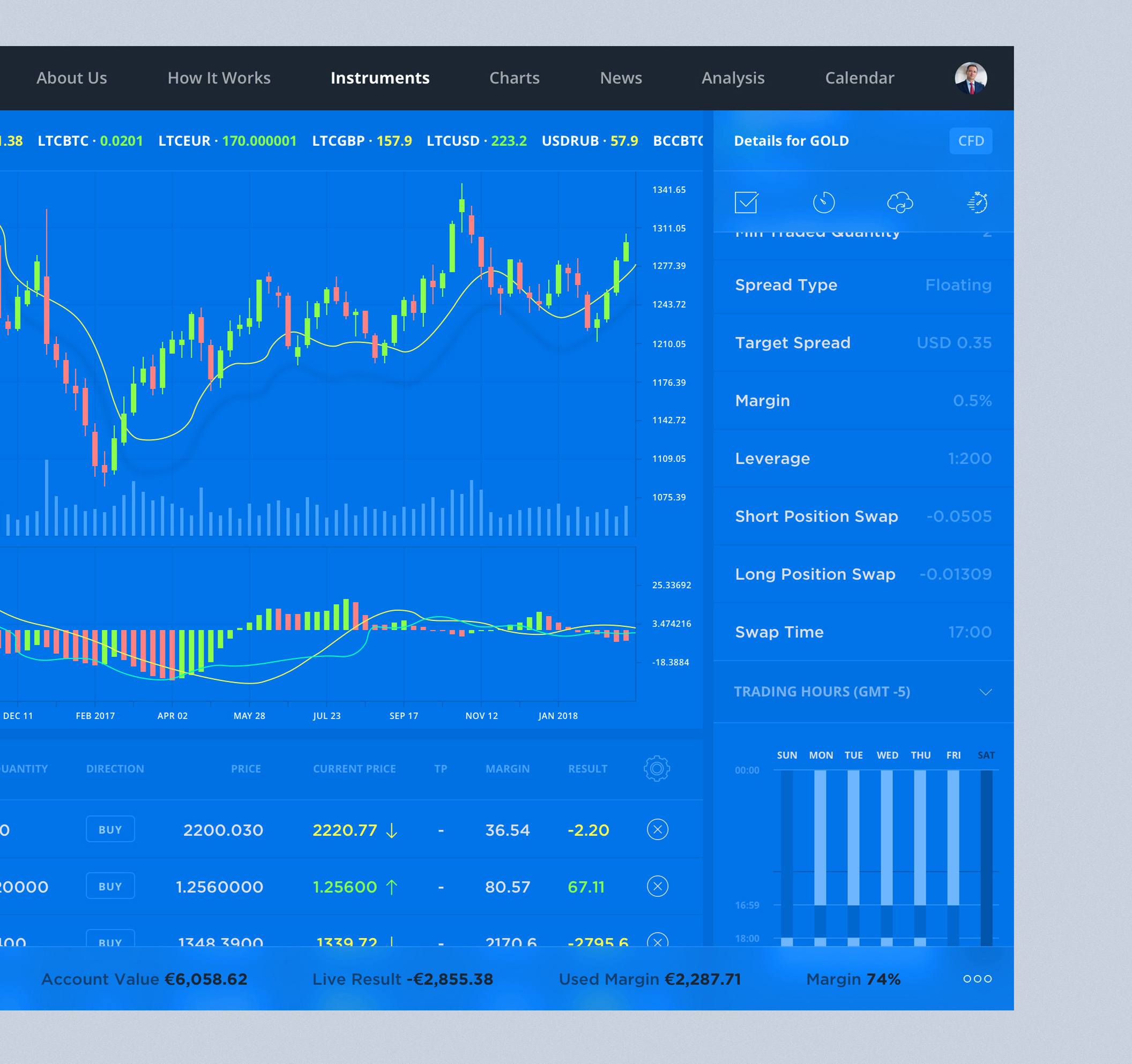 股票货币在线交易iOS APP UI工具包 Stock Market App UI Kit_img_2