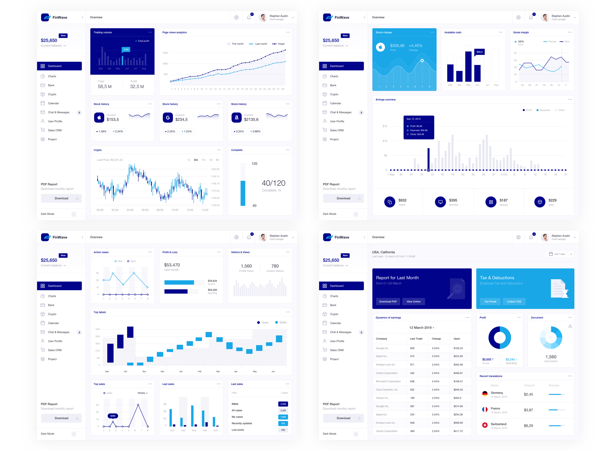 金融行业的仪表盘和管理面板UI工具包 FinWave UI Kit 1.0_img_2