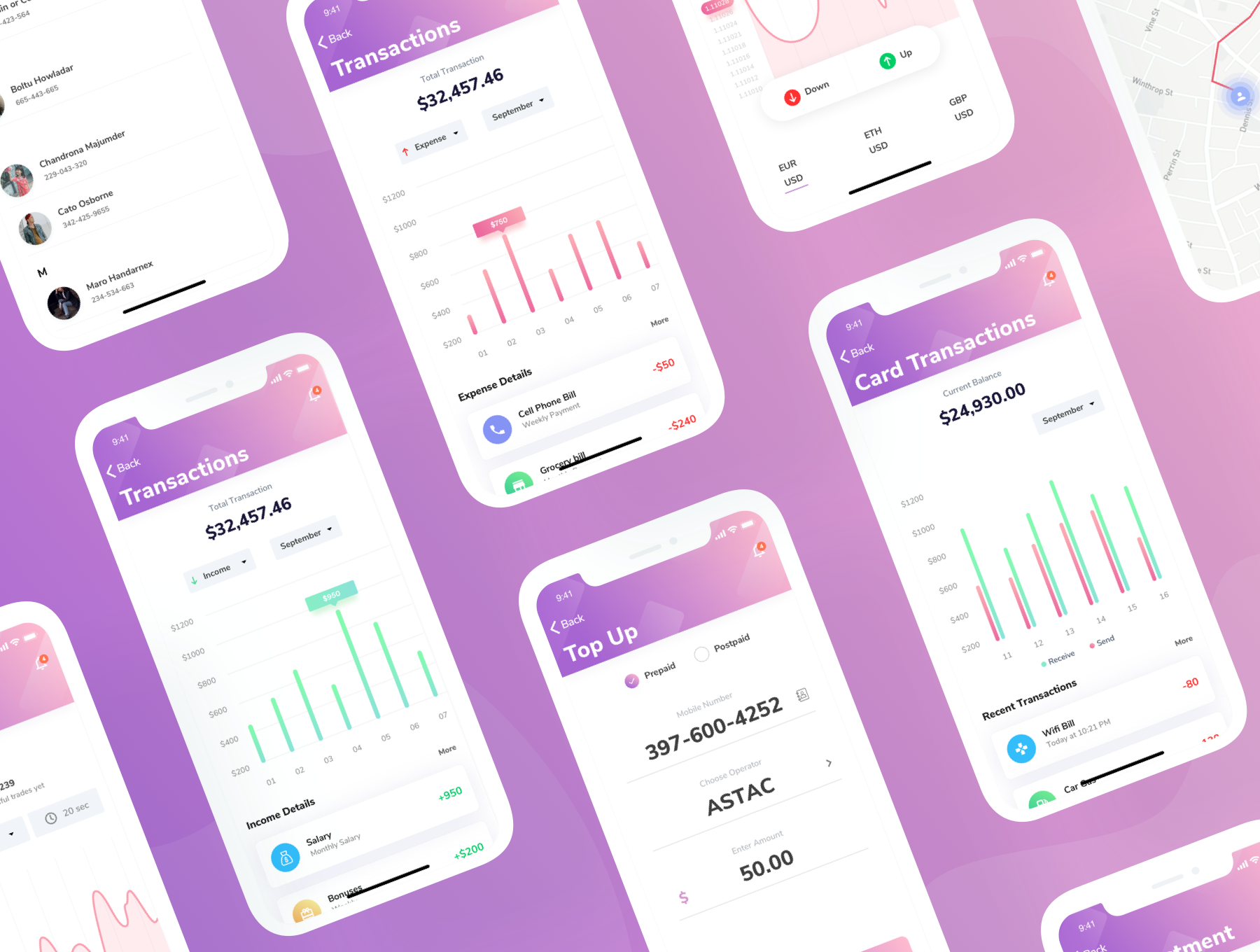 时尚财务管理信息统计分析iOS APP UI工具包 Vault - Financial App UI Kit_img_2