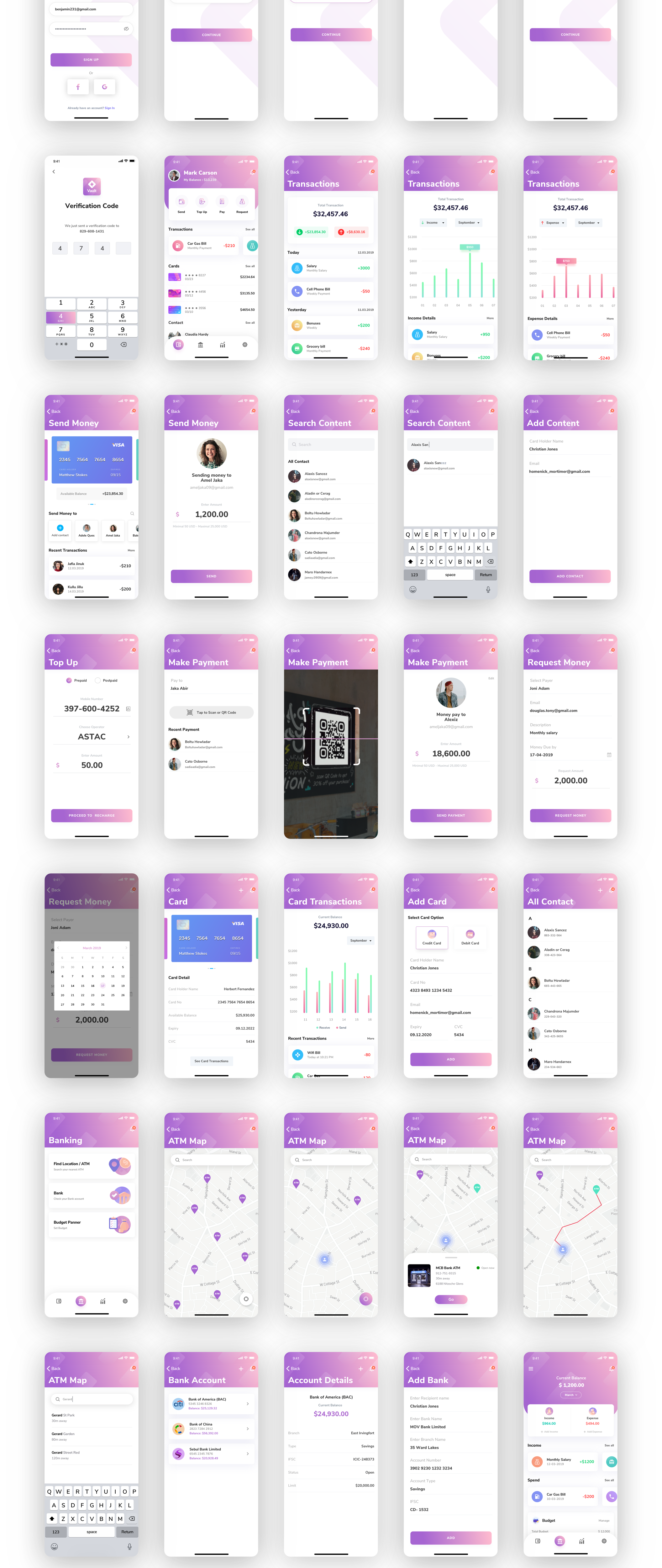 时尚财务管理信息统计分析iOS APP UI工具包 Vault - Financial App UI Kit_img_2