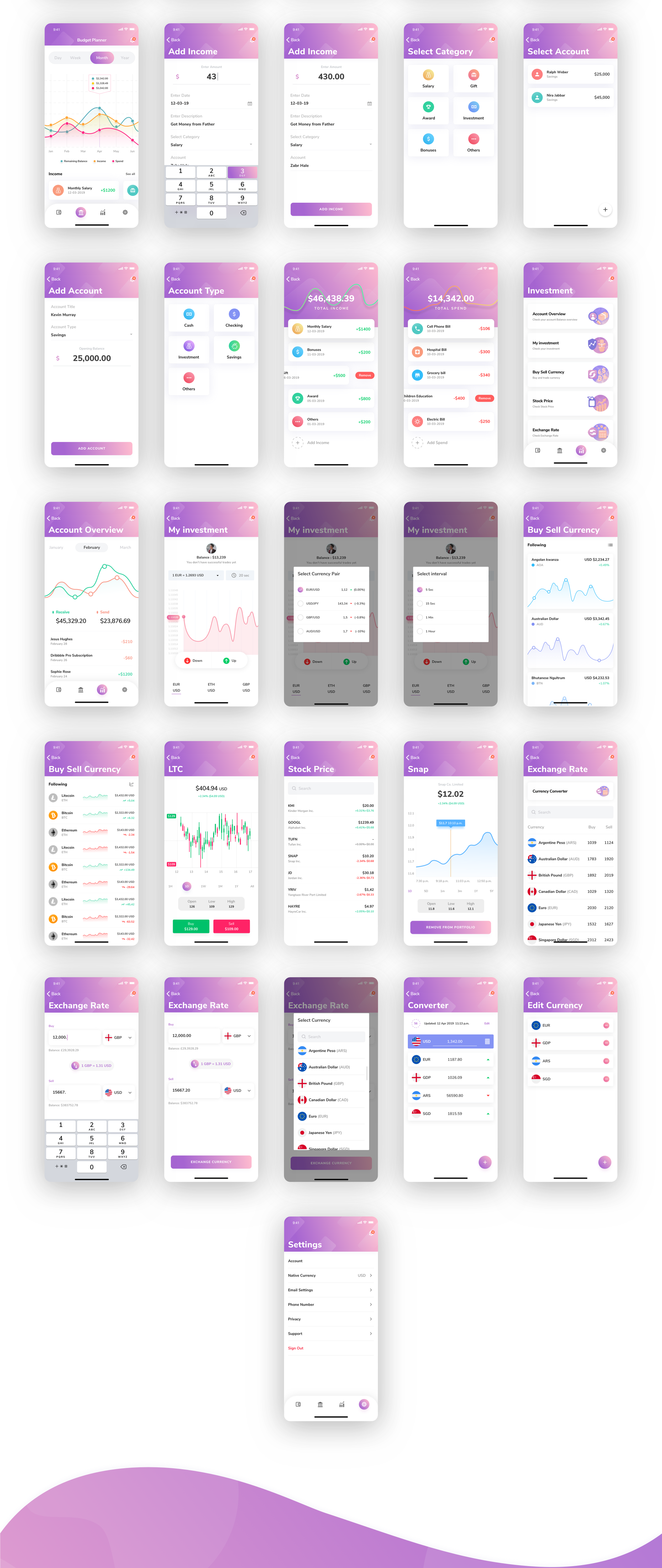 时尚财务管理信息统计分析iOS APP UI工具包 Vault - Financial App UI Kit_img_2