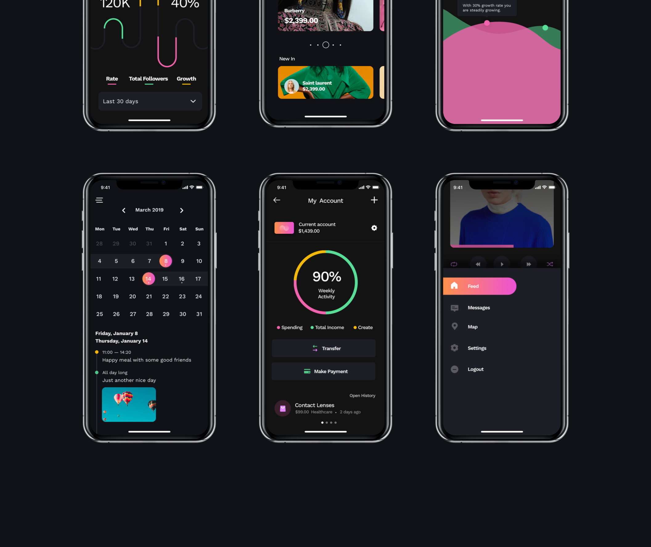 高品质黑色系适用于iPhone X金融钱包图表UI工具包 Bold Modern & stylish UI kit_img_2