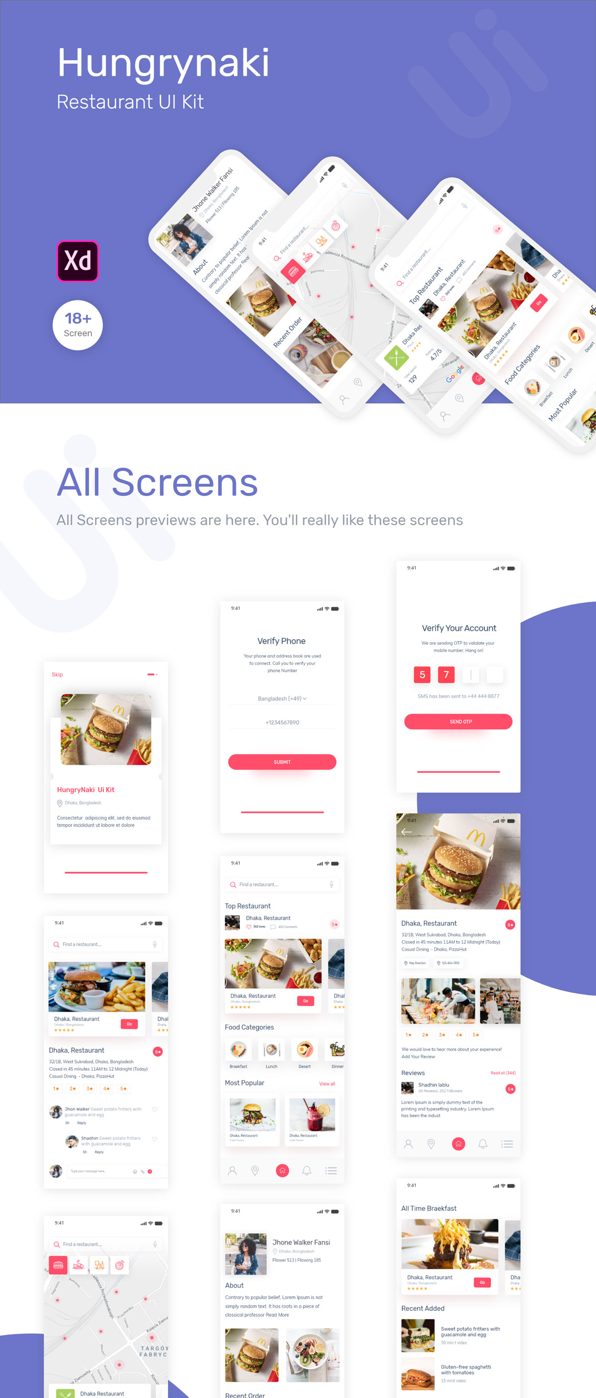 餐厅食物在线订单外卖iOS APP UI套件 Restaurant App UI Kits_img_2