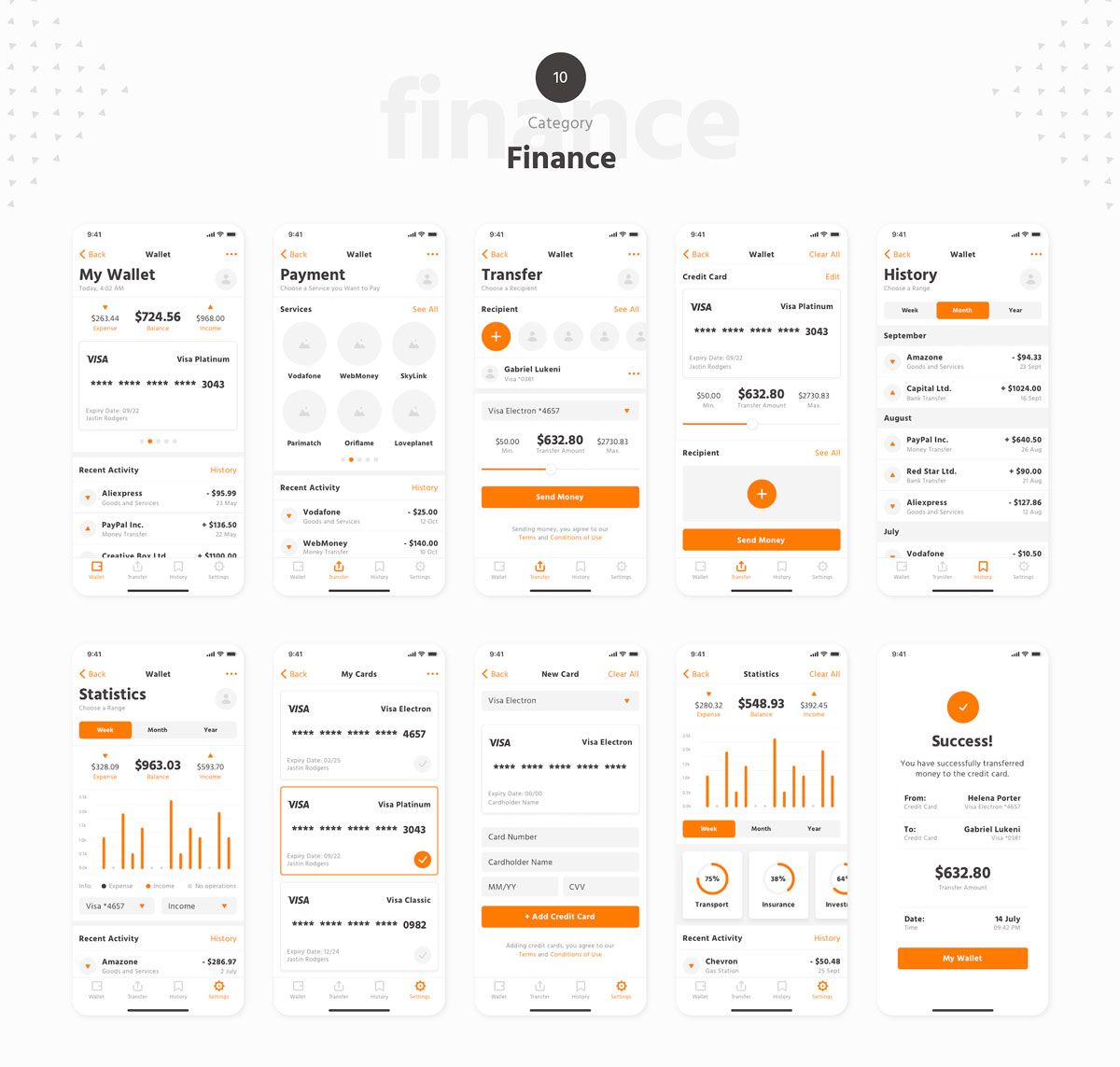 精选免费现代流行信息统计管理iOS APP UI线框工具包 Makeapp Wireframe Kit_img_2