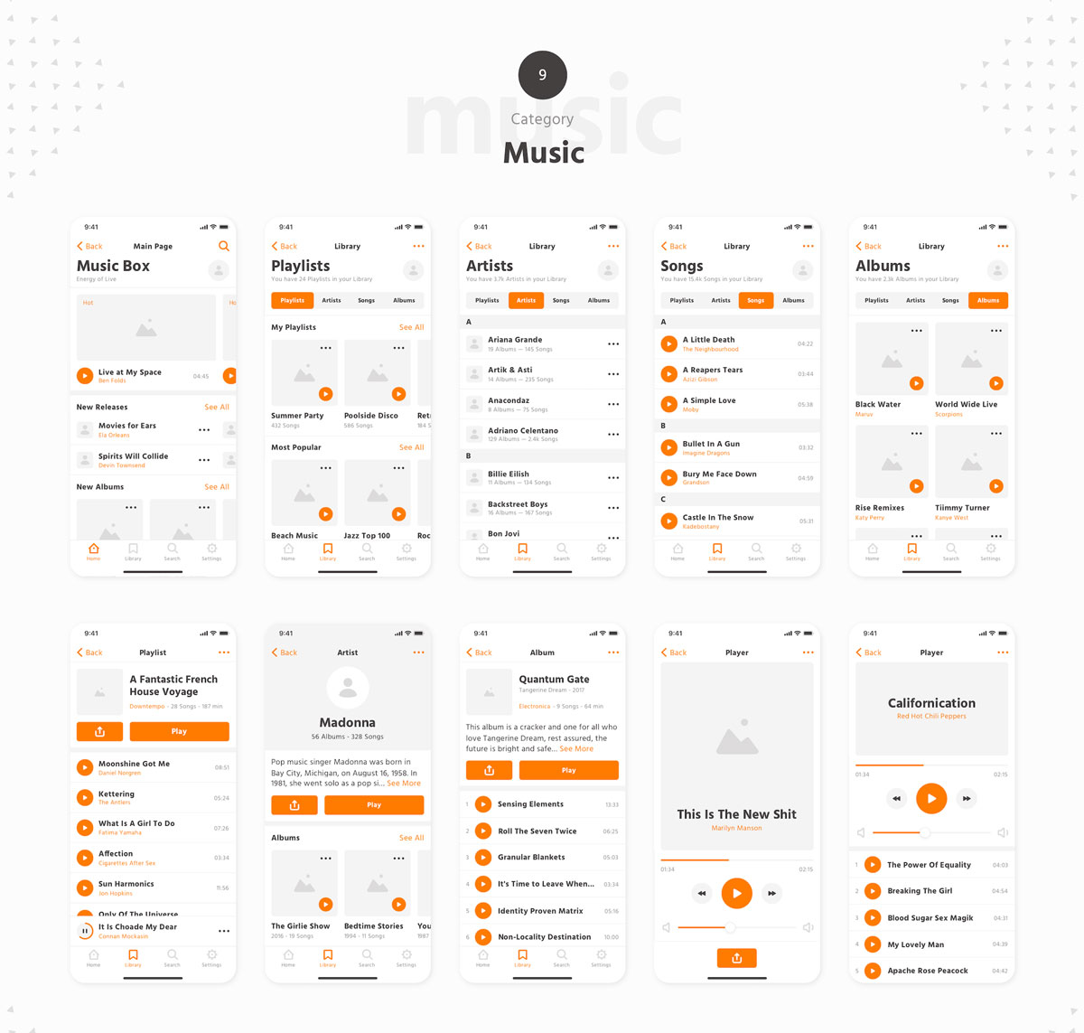 精选免费现代流行信息统计管理iOS APP UI线框工具包 Makeapp Wireframe Kit_img_2