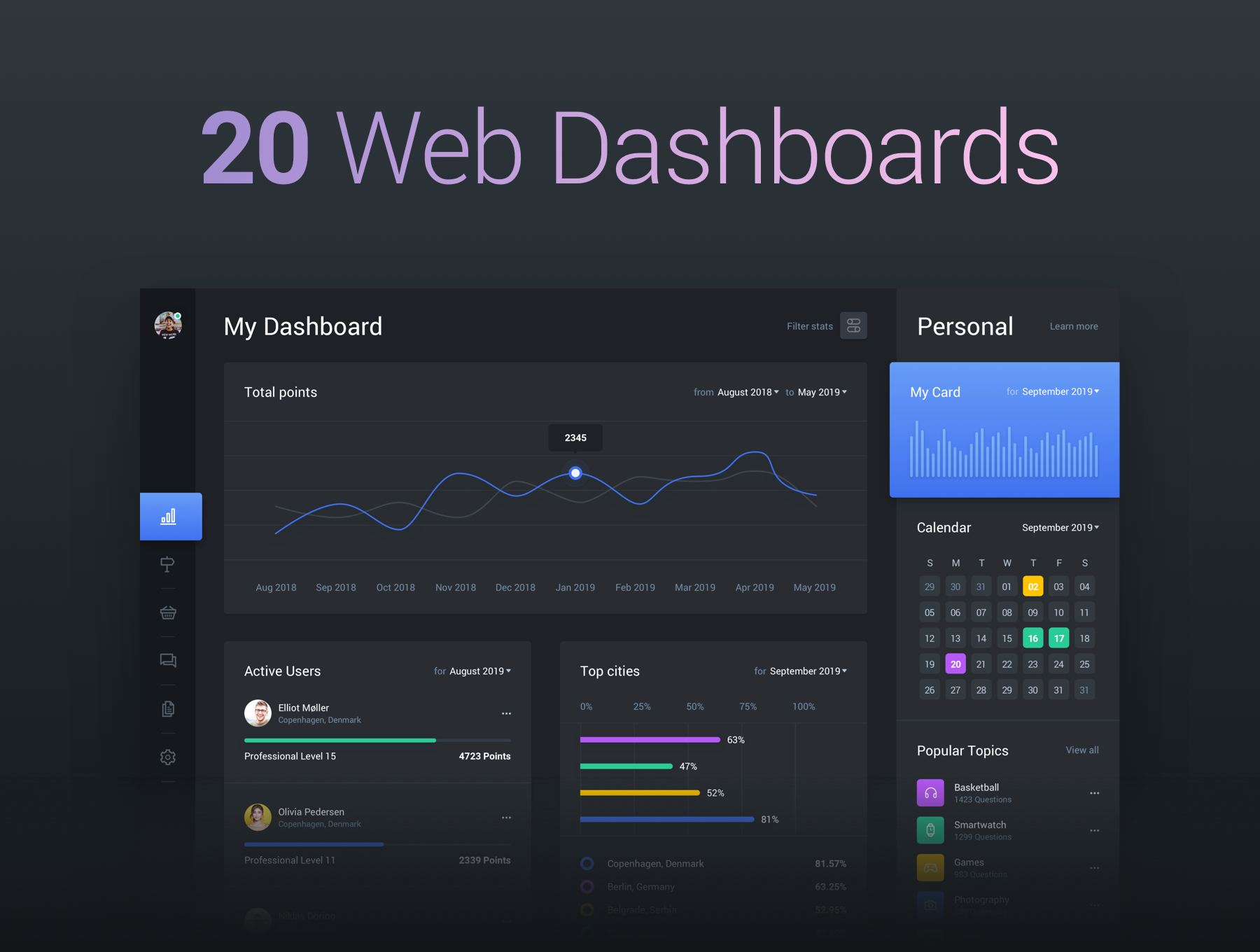 网站后台仪表盘数据统计UI工具包 Web Dashboard & Statistics UI Kit_img_2