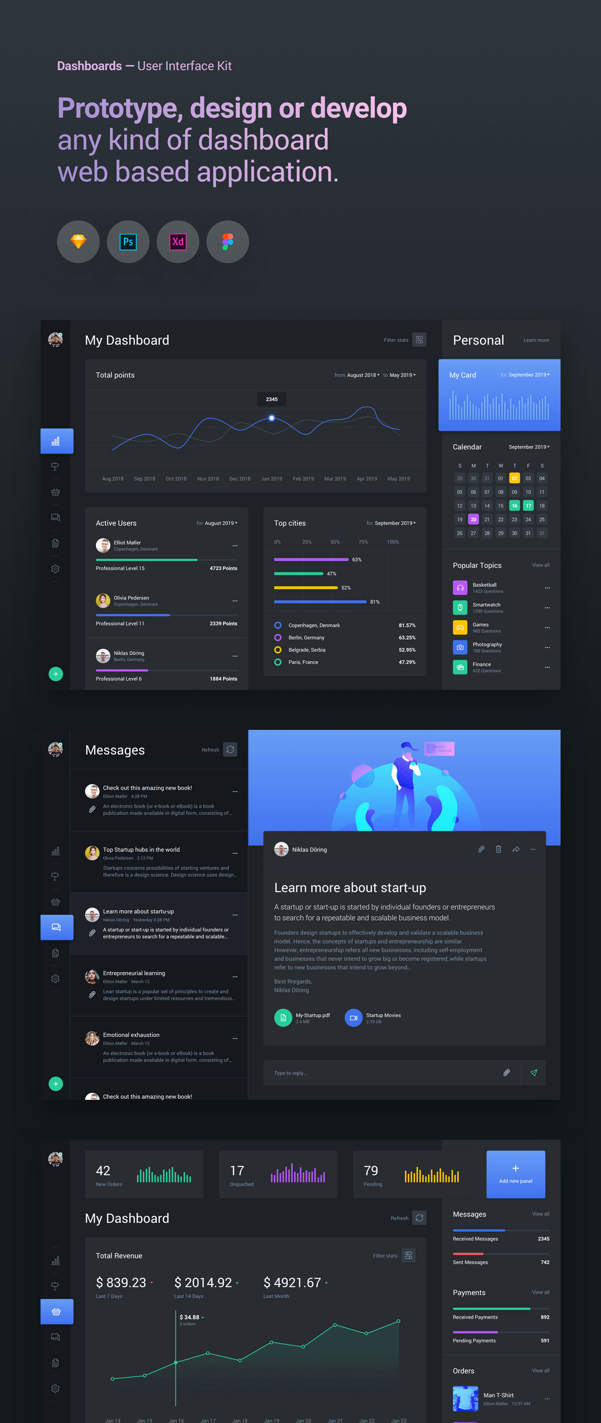 网站后台仪表盘数据统计UI工具包 Web Dashboard & Statistics UI Kit_img_2