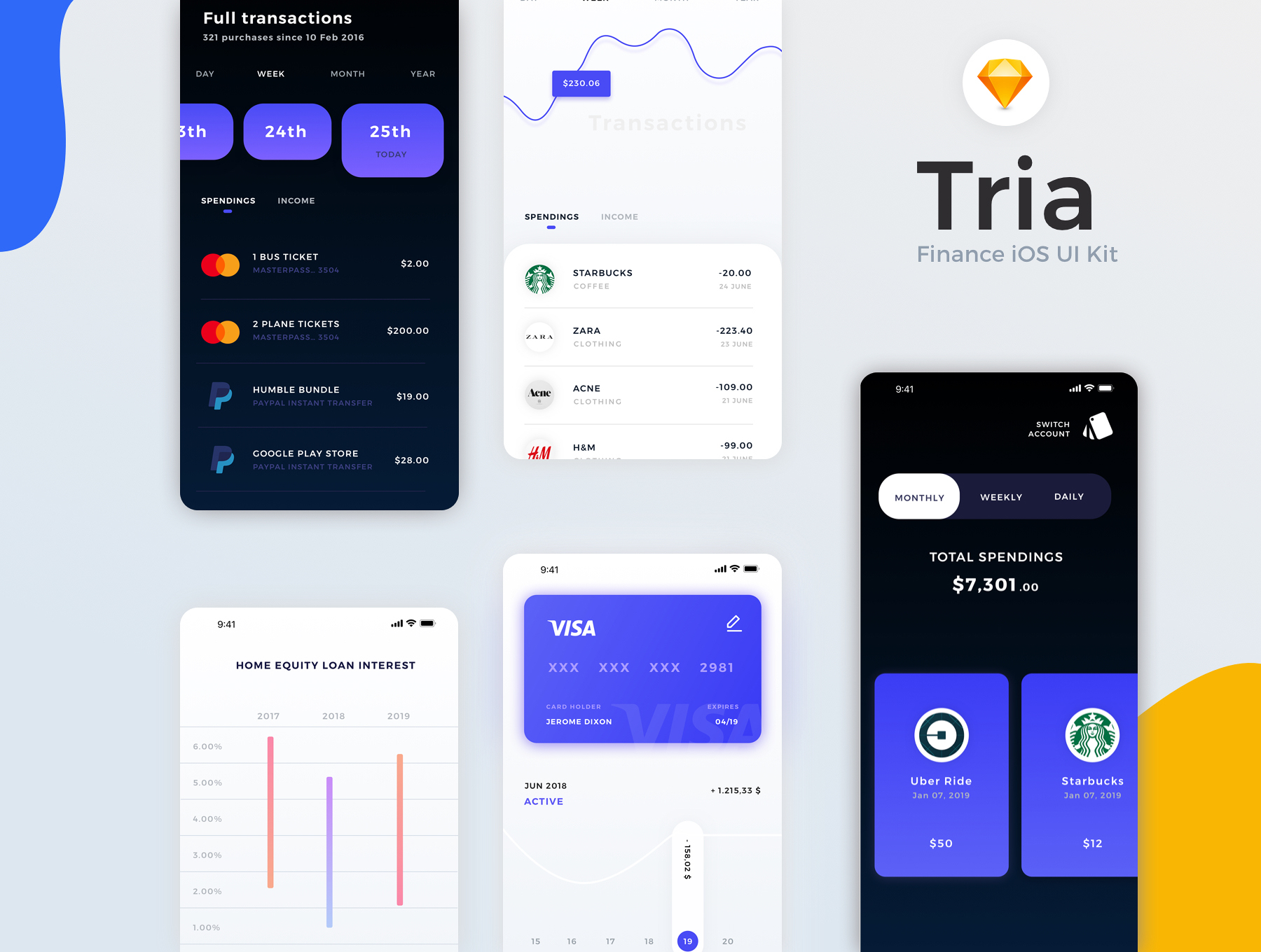 财务资金信用卡管理平台iOS APP UI工具包 Tria Finance App UI Kit_img_2