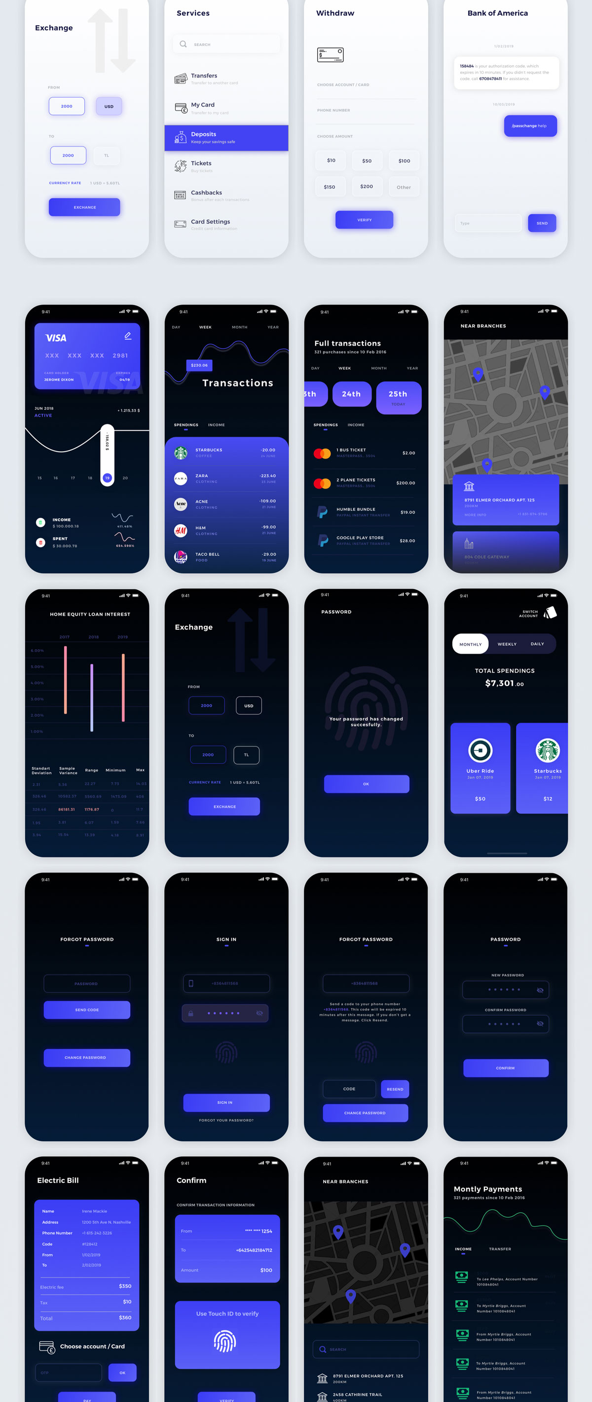 财务资金信用卡管理平台iOS APP UI工具包 Tria Finance App UI Kit_img_2