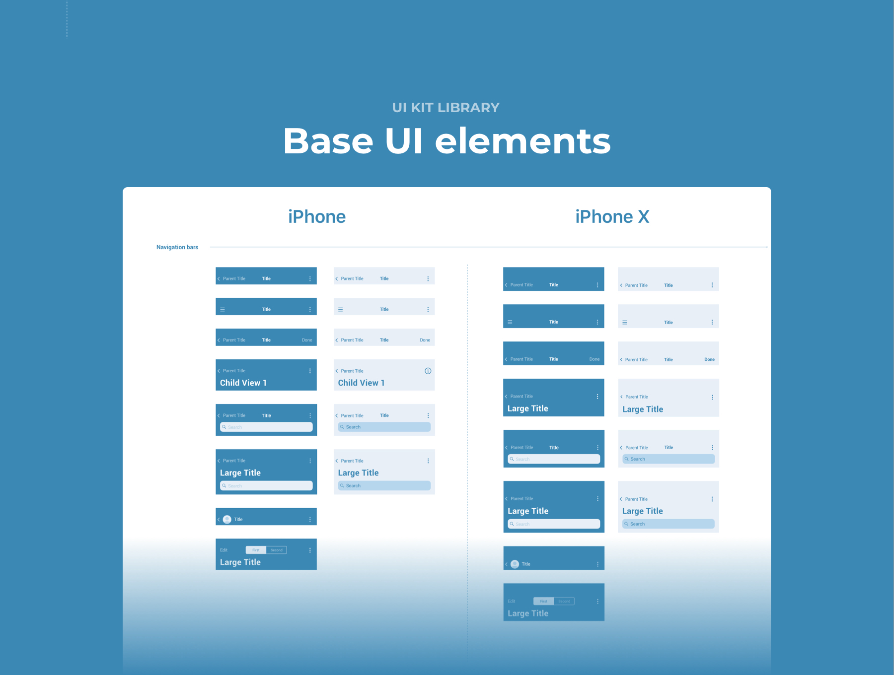 超巨量线框数据表iOS UI工具包 Wireland for iOS APP UI KITS_img_2