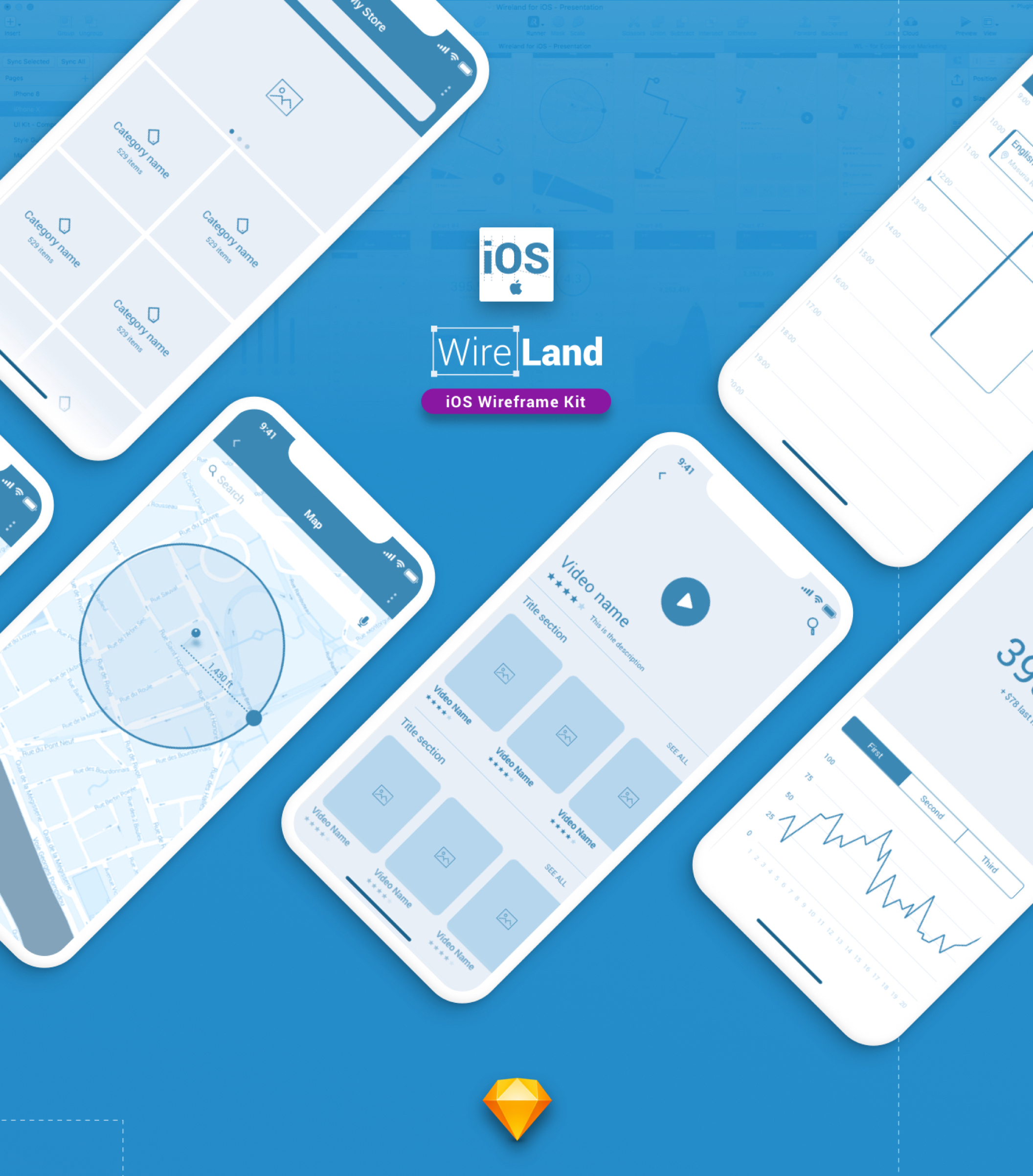 超巨量线框数据表iOS UI工具包 Wireland for iOS APP UI KITS_img_2