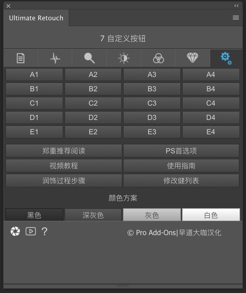 人像磨皮润饰PS插件Ultimate Retouch Panel 3.7.72 For PS CC - CC 2019 中文汉化 Win/Mac通用版_img_2