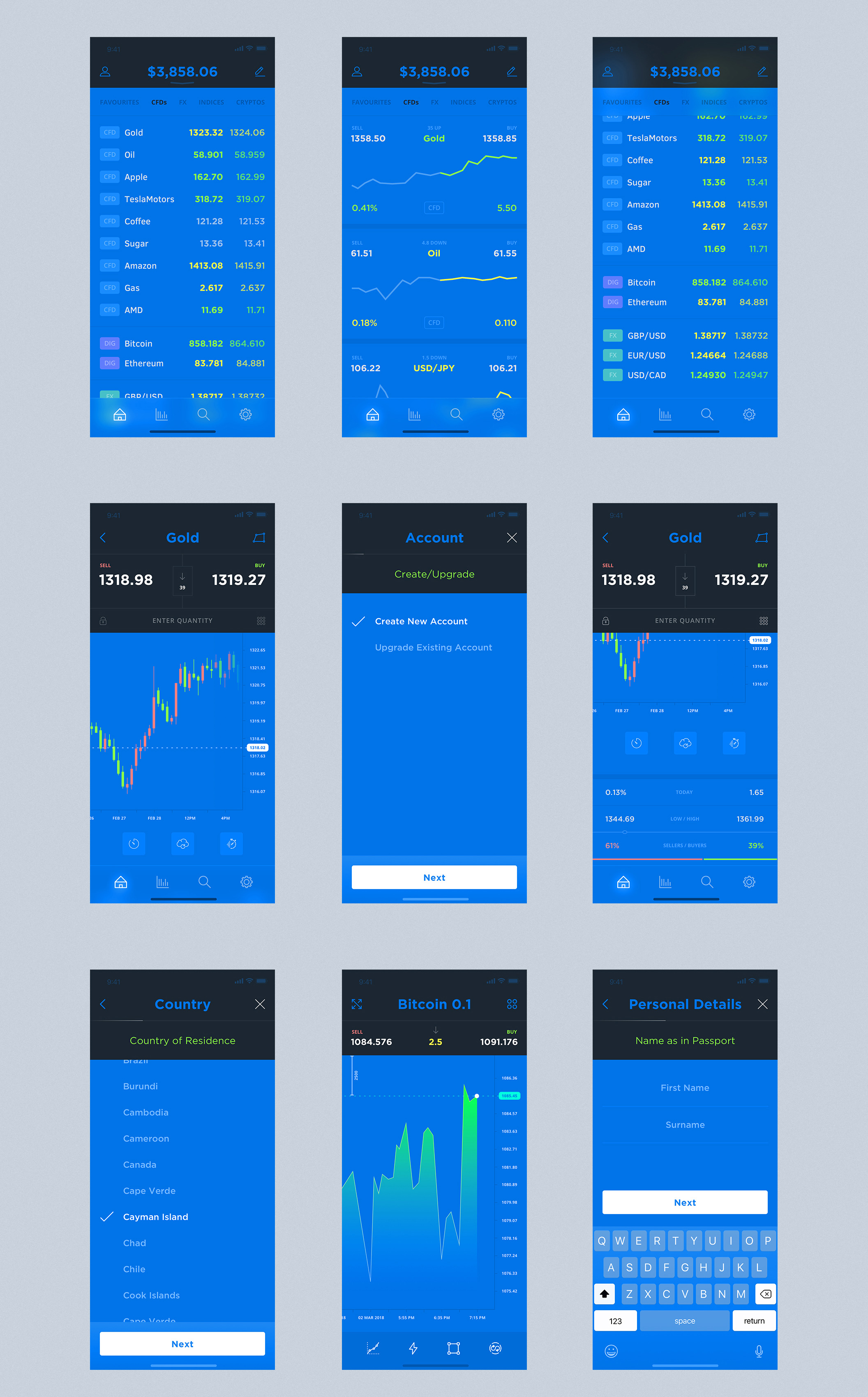 蓝色股票市场分析APP UI套件 Stock Market App UI Kit_img_2