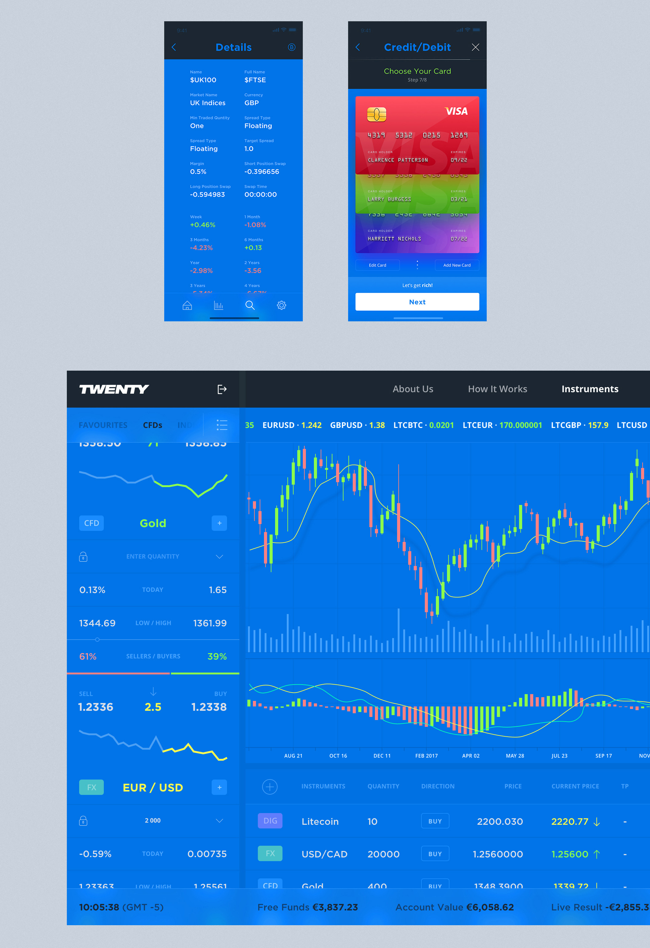 蓝色股票市场分析APP UI套件 Stock Market App UI Kit_img_2