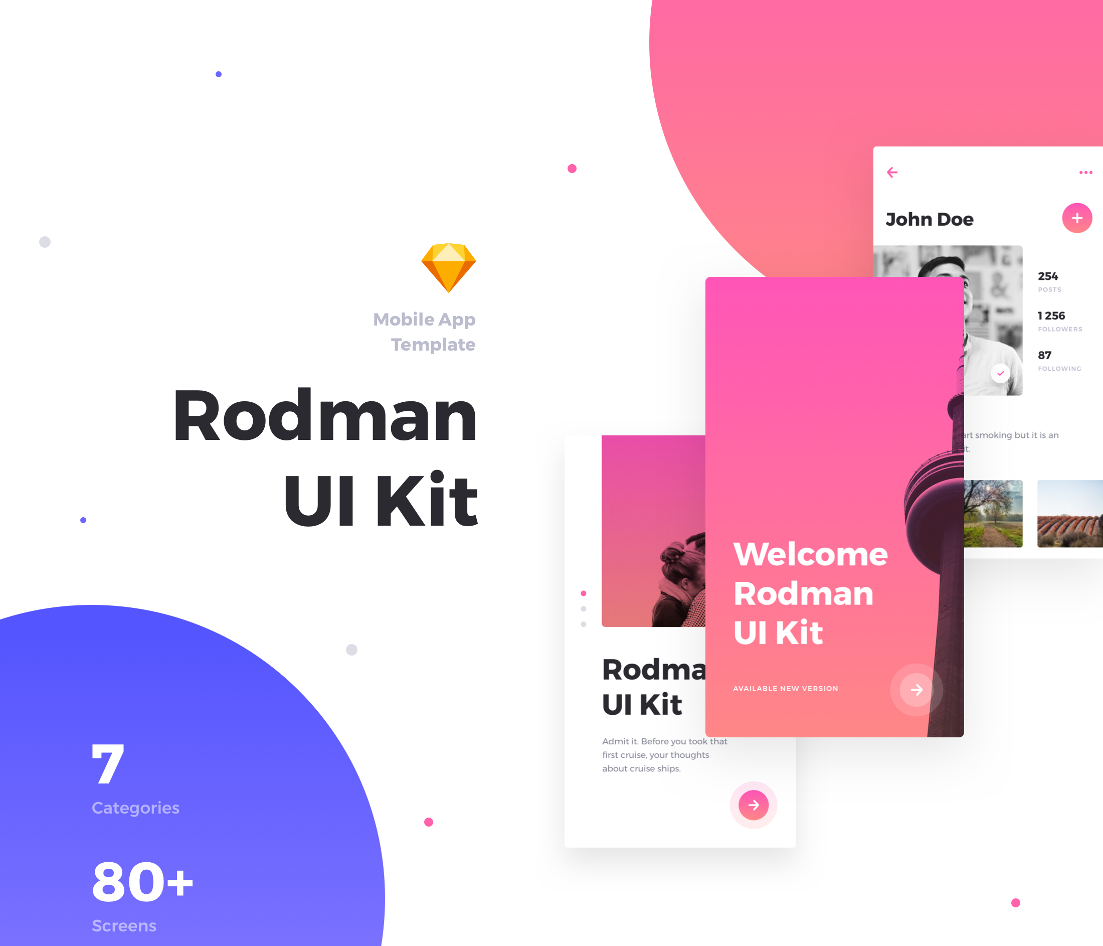 精美时装电子商务手机APP UI工具包 Rodman Mobile UI Kit_img_2