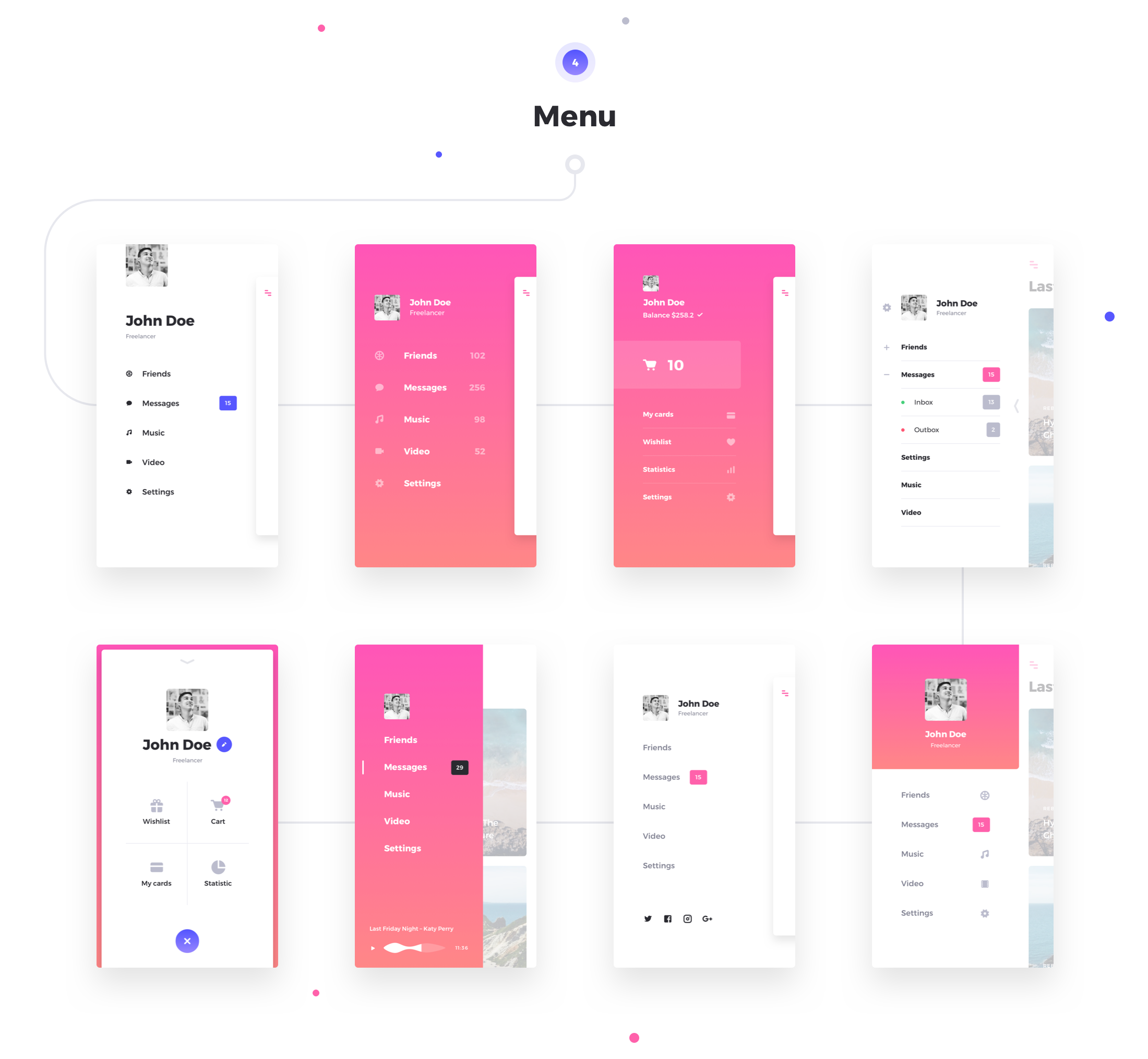 精美时装电子商务手机APP UI工具包 Rodman Mobile UI Kit_img_2