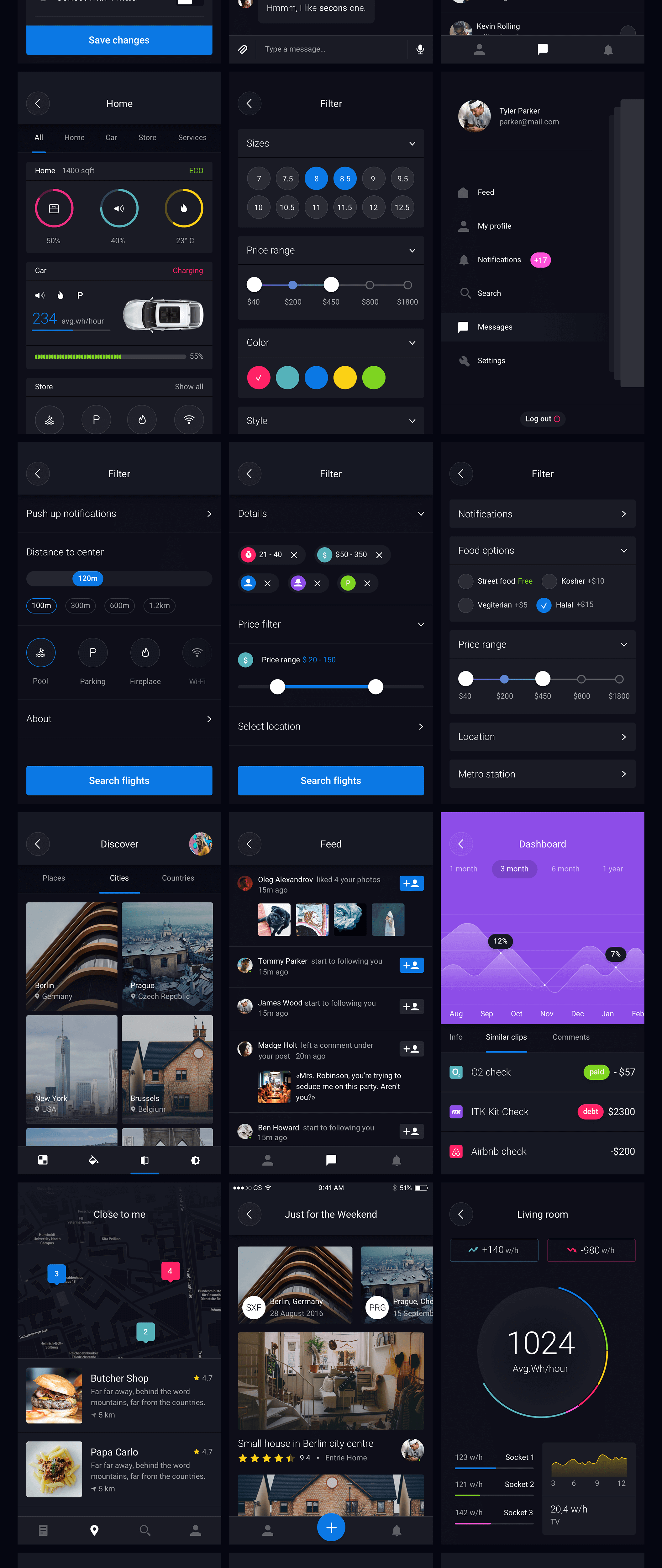 超炫酷后台控制器数据表UI KITS套件包 Pin UI Kit Trial_img_2