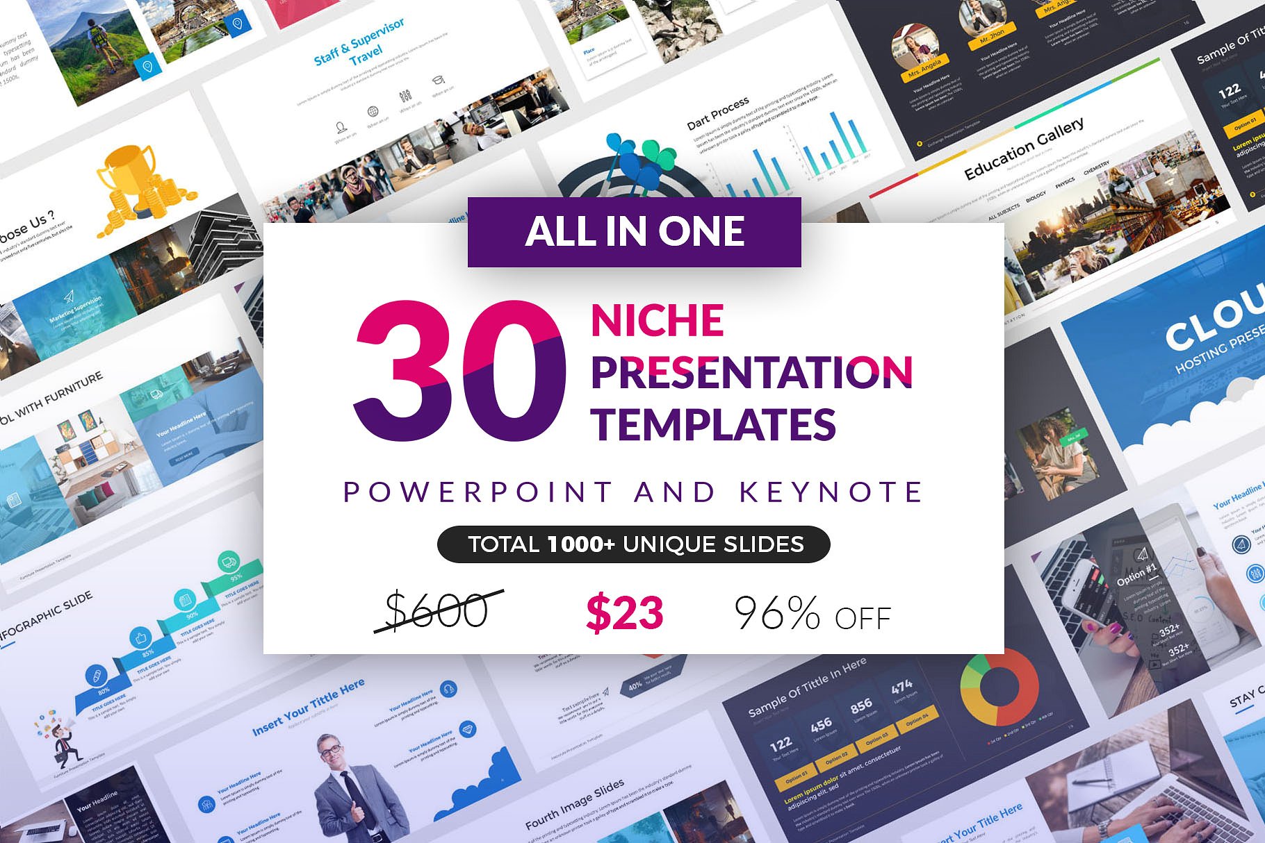 30款超级漂亮的商务办公企业介绍幻灯片模板 All In One 30 Presentation Template_img_2