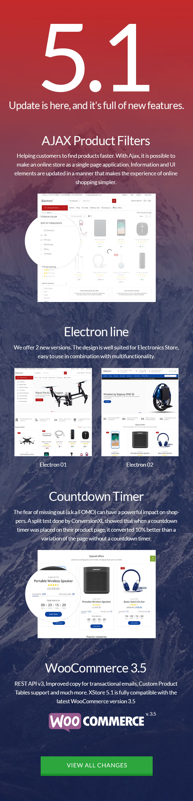 现代响应式多用途家具商城WordPress主题 Responsive Multi-Purpose WooCommerce WordPress Theme_img_2