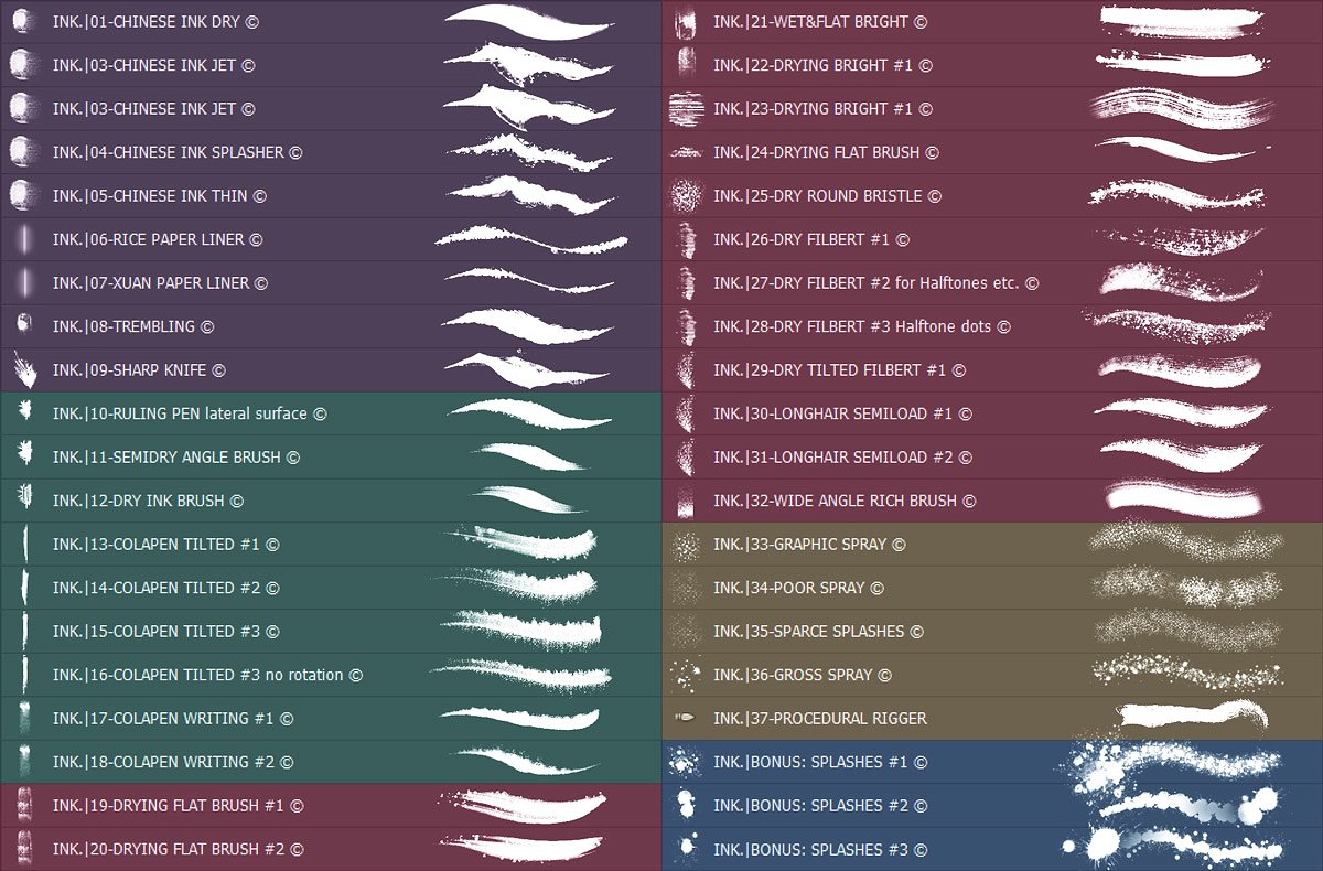 墨水喷溅效果的40种Photoshop笔刷&Photoshop动作  INK 40 Photoshop Brushes for Inking + Photoshop Action_img_2