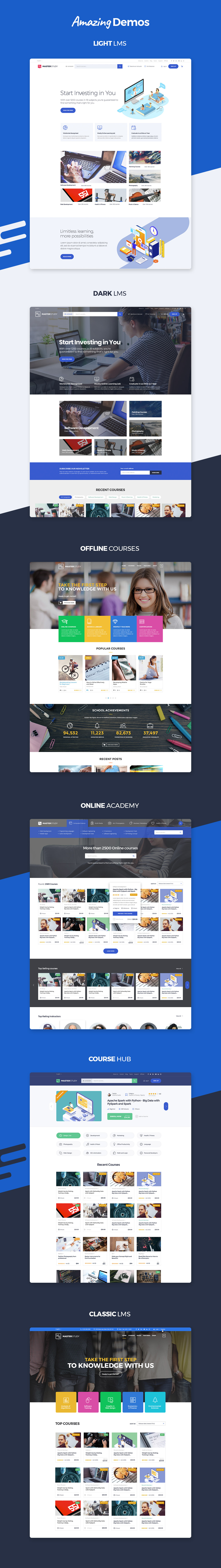 丰富多彩的在线教育的WordPress主题网站模板 Colorful Online Education WordPress Theme Website Template_img_2