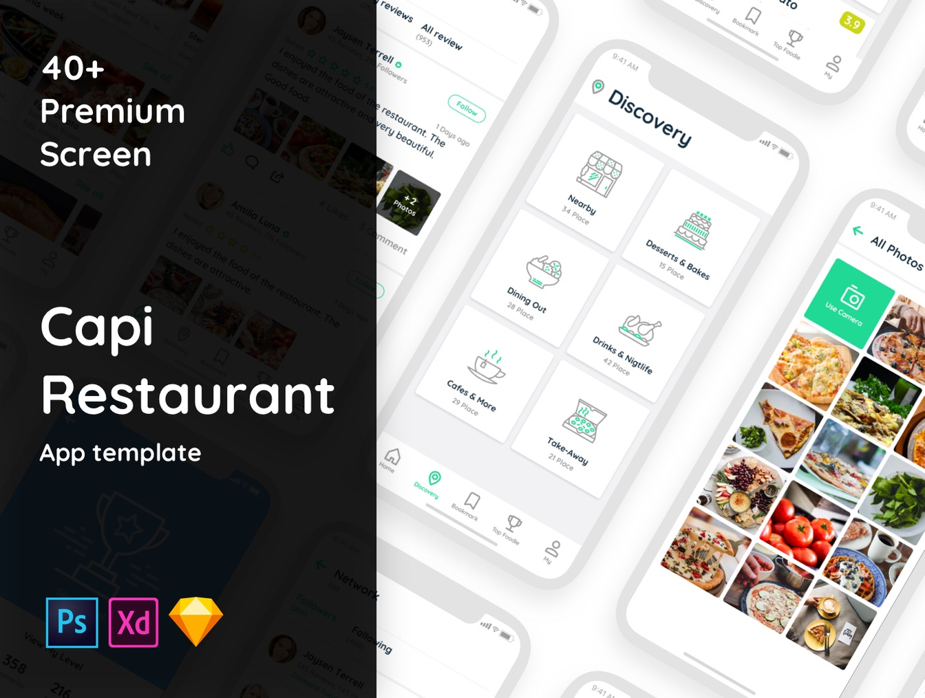 高品质餐厅苹果手机APP UI套件 Capi Restaurant iOS UI Kit_img_2