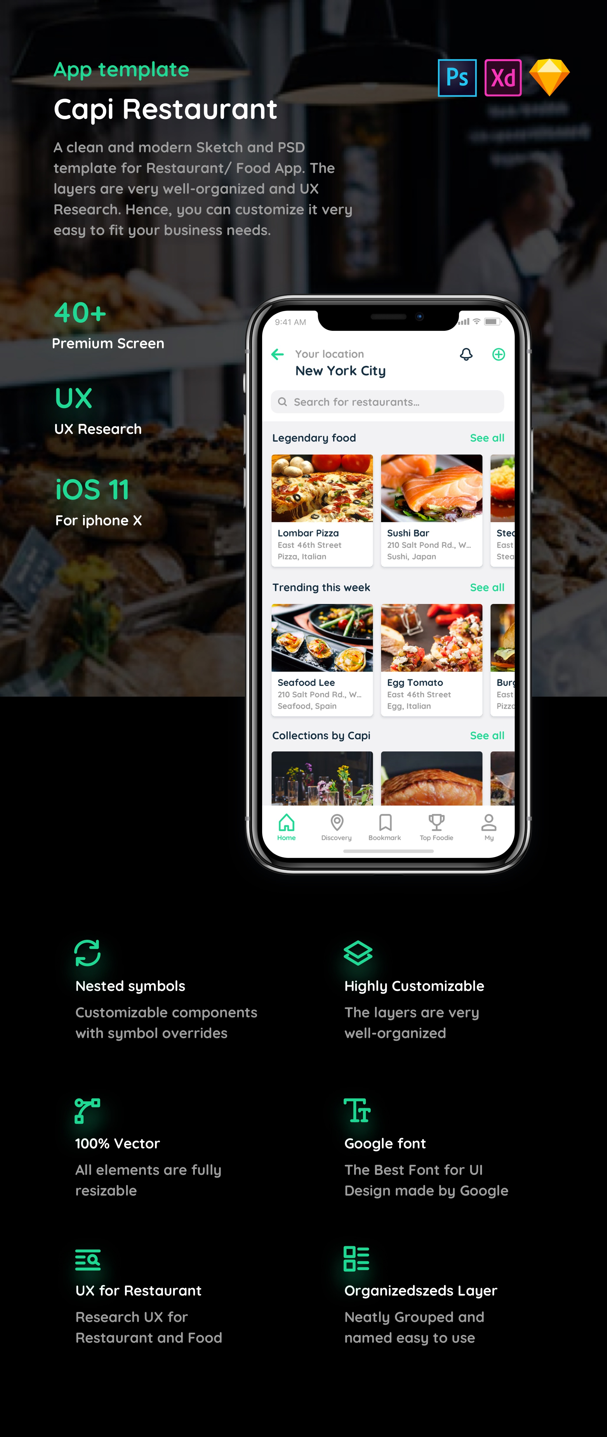 高品质餐厅苹果手机APP UI套件 Capi Restaurant iOS UI Kit_img_2